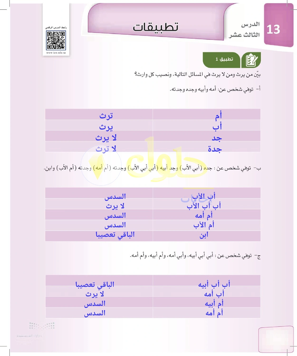 حل الفرائض للصف الثالث الثانوي صفحة 60