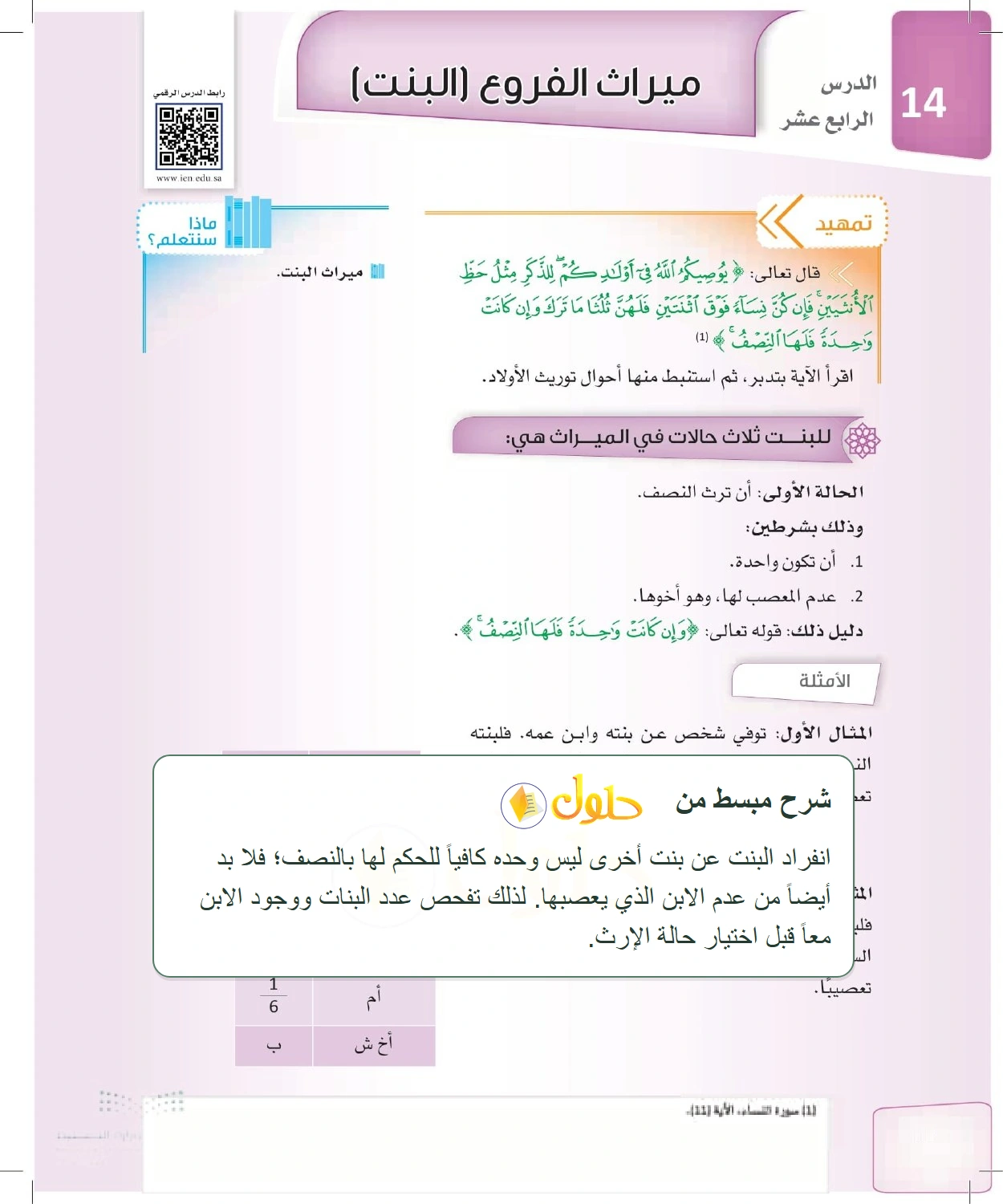 شرح وملخص الدرس الفرائض للصف الثالث الثانوي صفحة 64