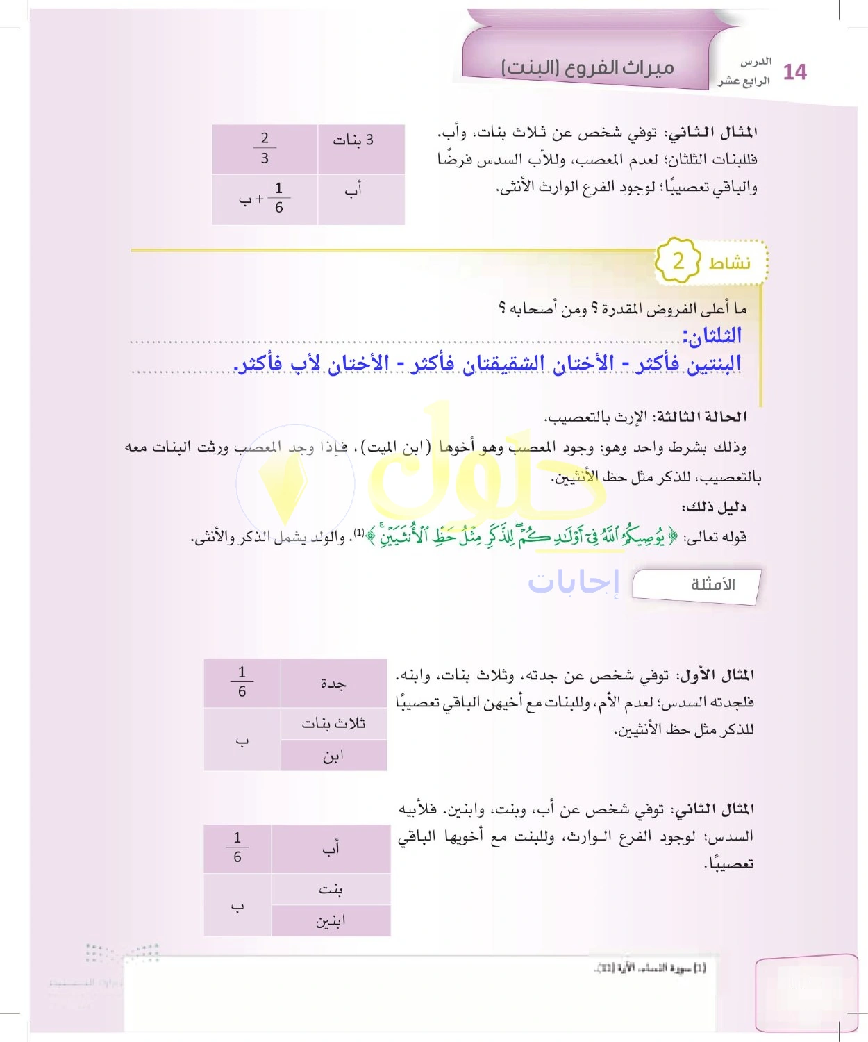 حل الفرائض للصف الثالث الثانوي صفحة 66