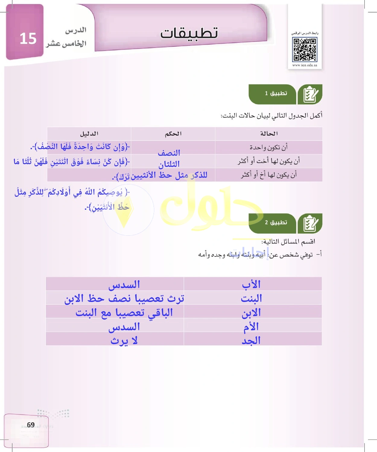 حل الفرائض للصف الثالث الثانوي صفحة 69