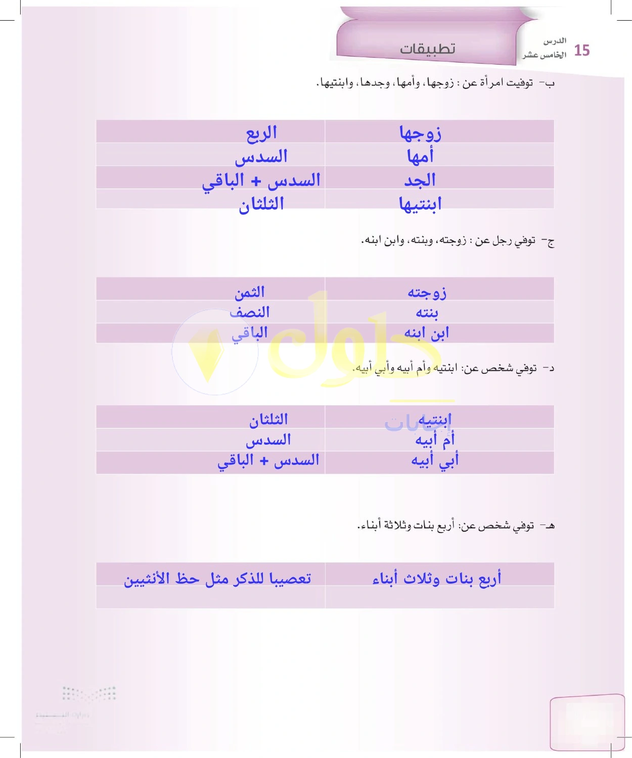 حل الفرائض للصف الثالث الثانوي صفحة 70