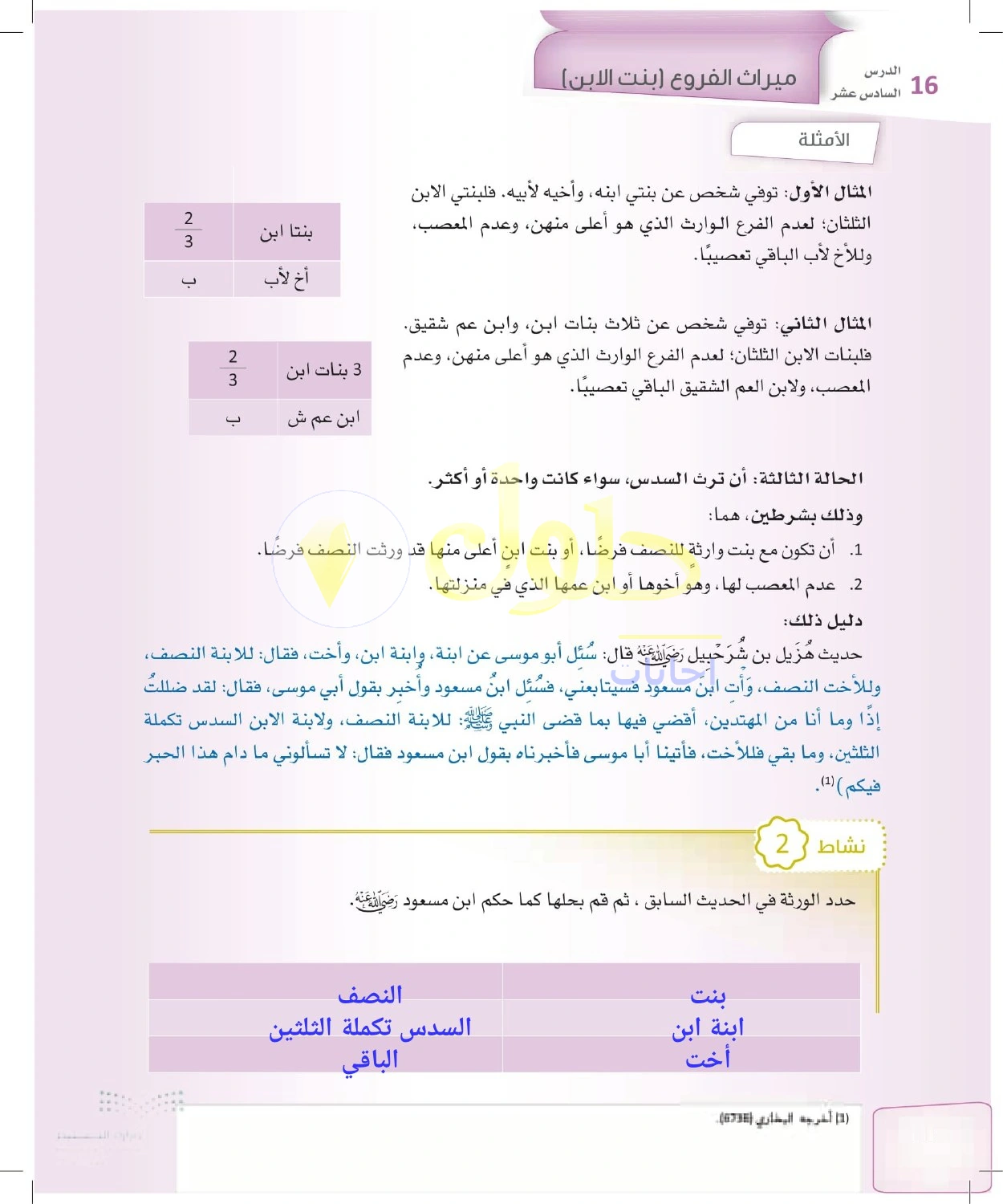 حل الفرائض للصف الثالث الثانوي صفحة 74