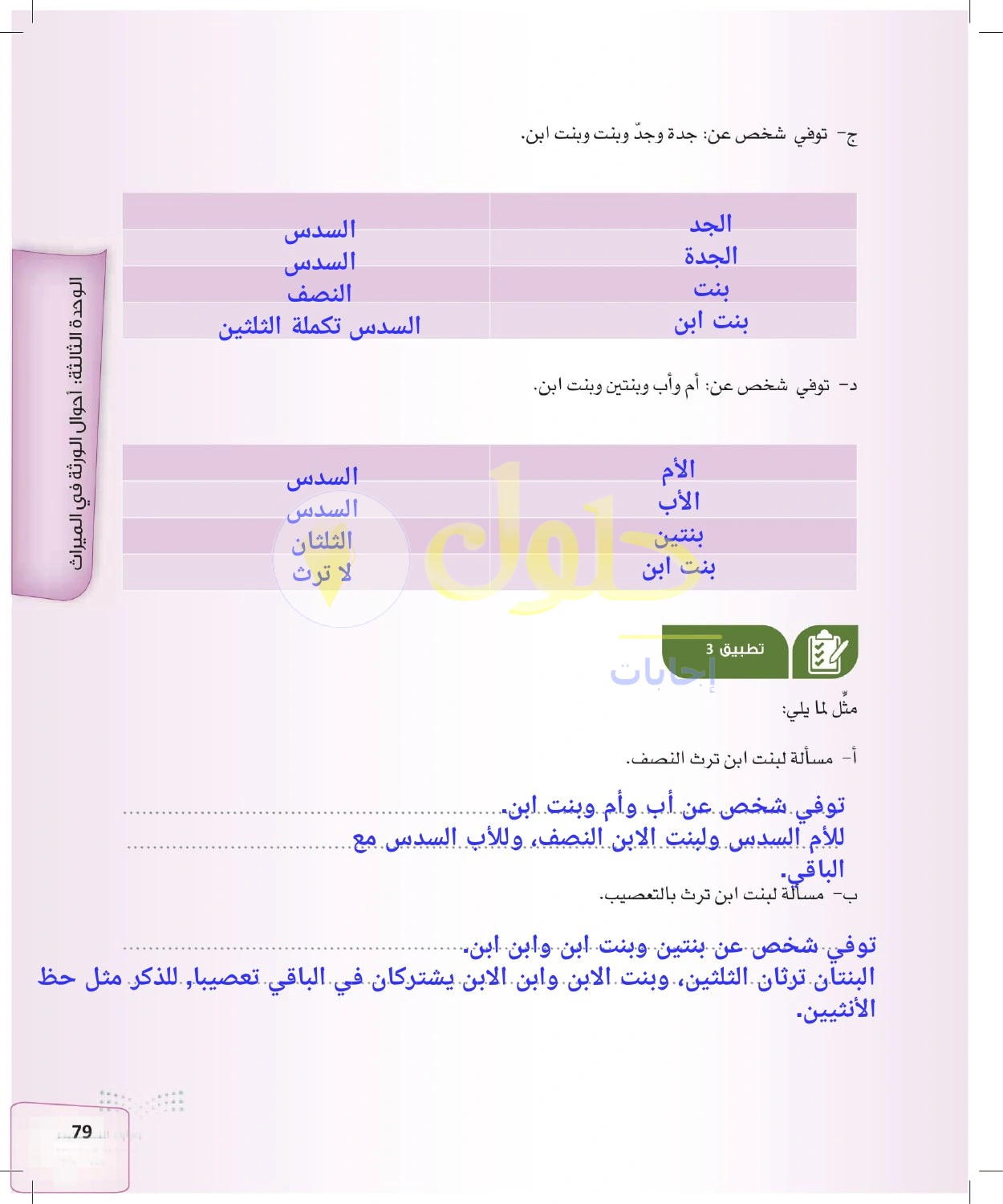 حل الفرائض للصف الثالث الثانوي صفحة 79