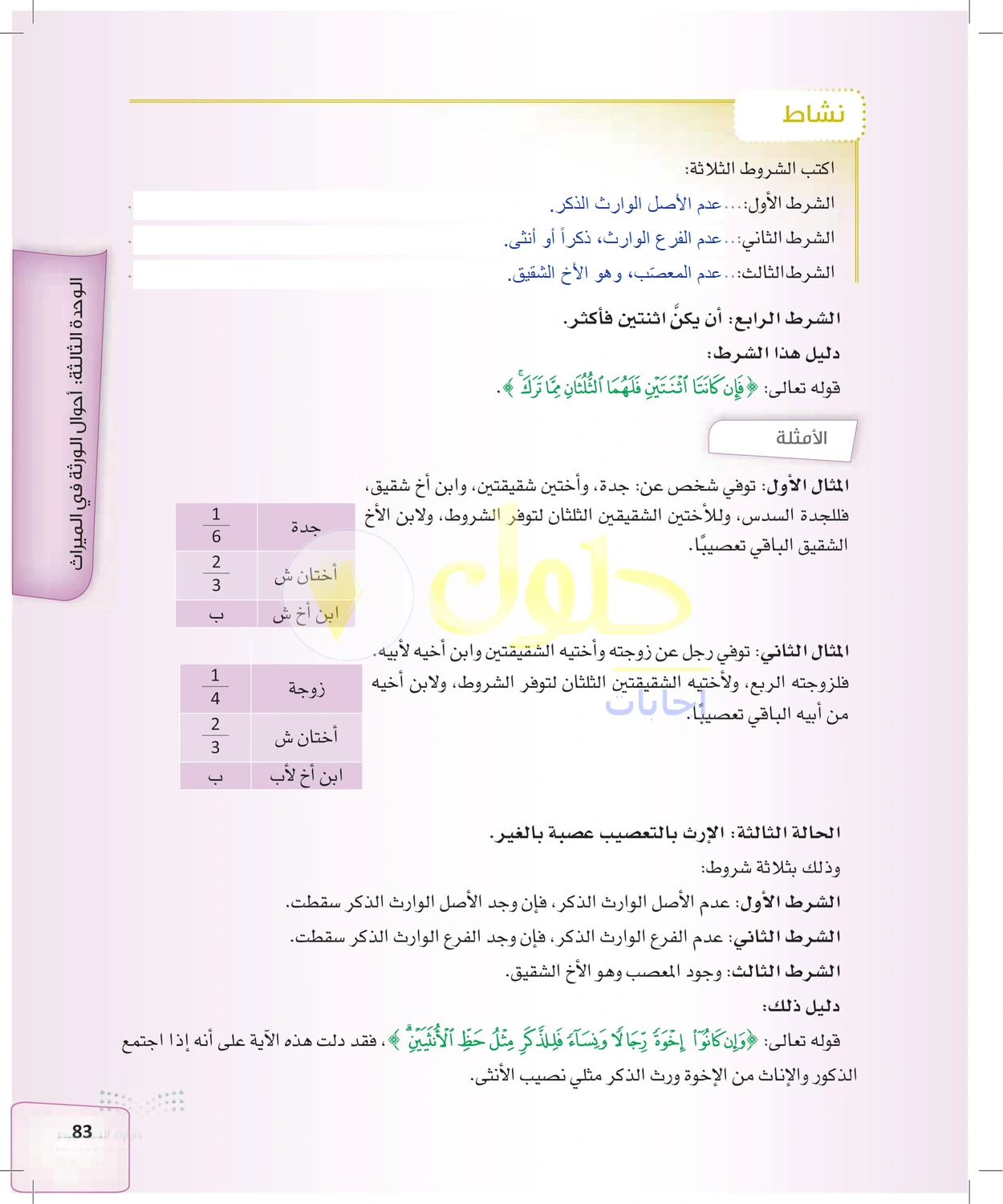 حل الفرائض للصف الثالث الثانوي صفحة 83