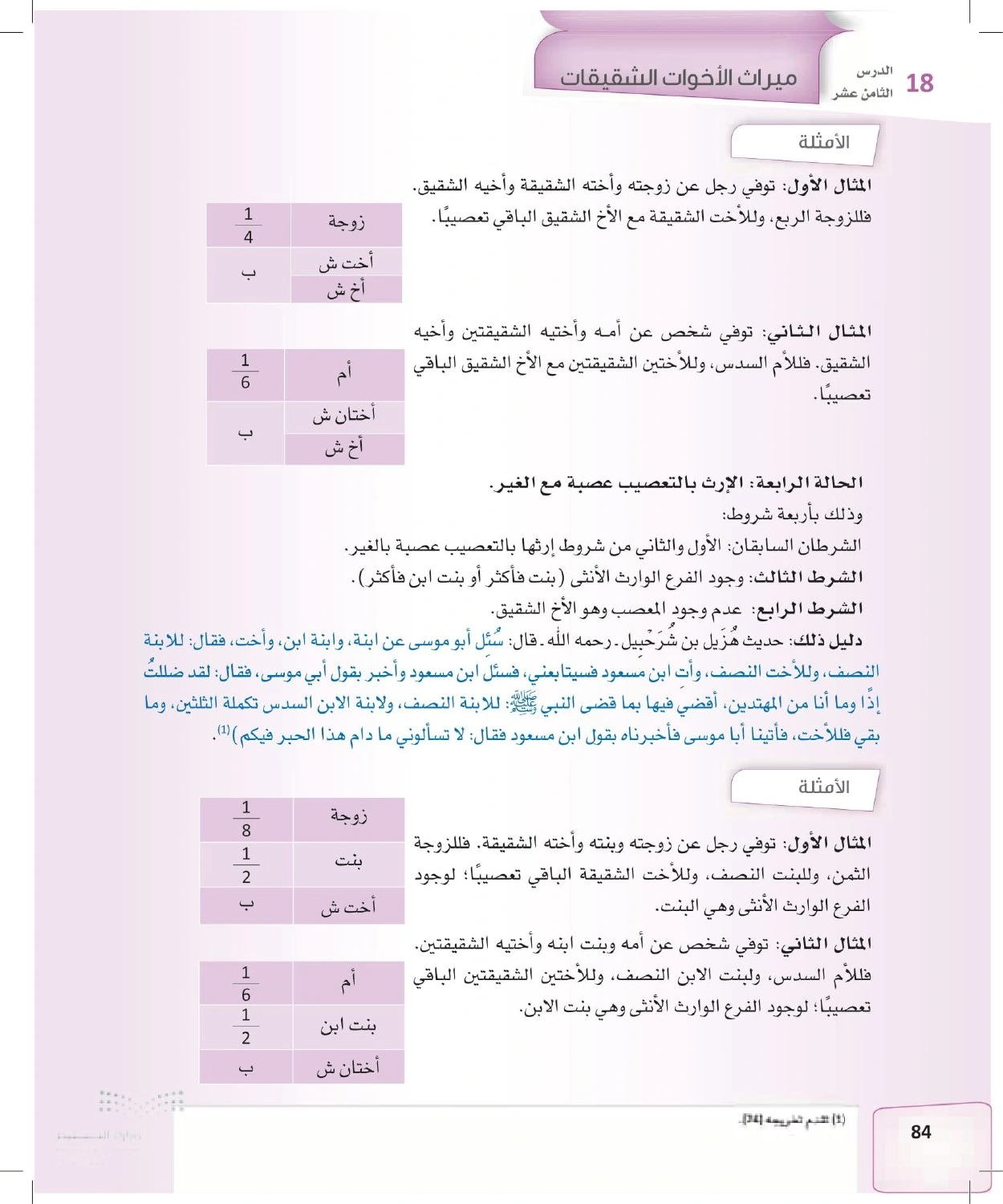 شرح وملخص الدرس الفرائض للصف الثالث الثانوي صفحة 84