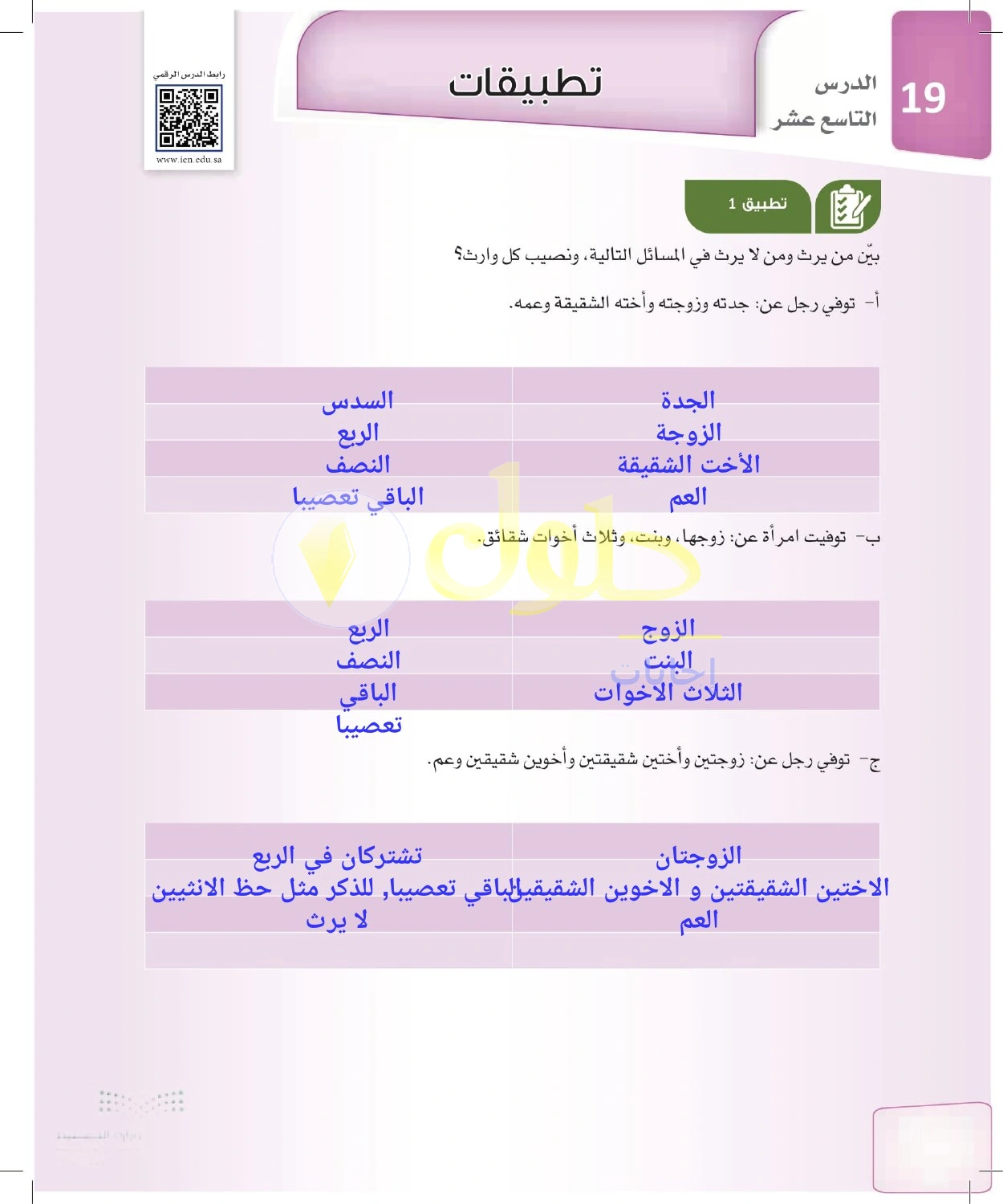 حل الفرائض للصف الثالث الثانوي صفحة 86