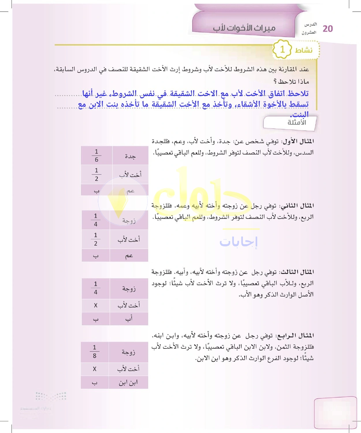 حل الفرائض للصف الثالث الثانوي صفحة 90