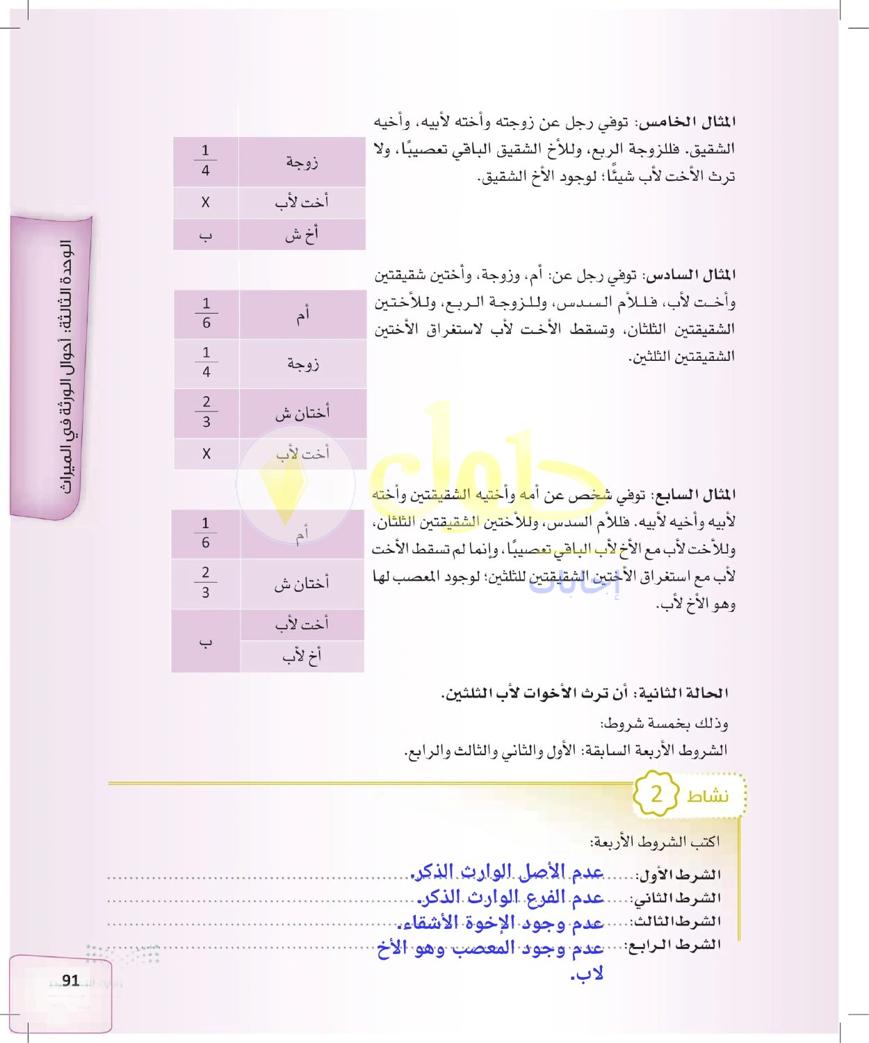 حل الفرائض للصف الثالث الثانوي صفحة 91