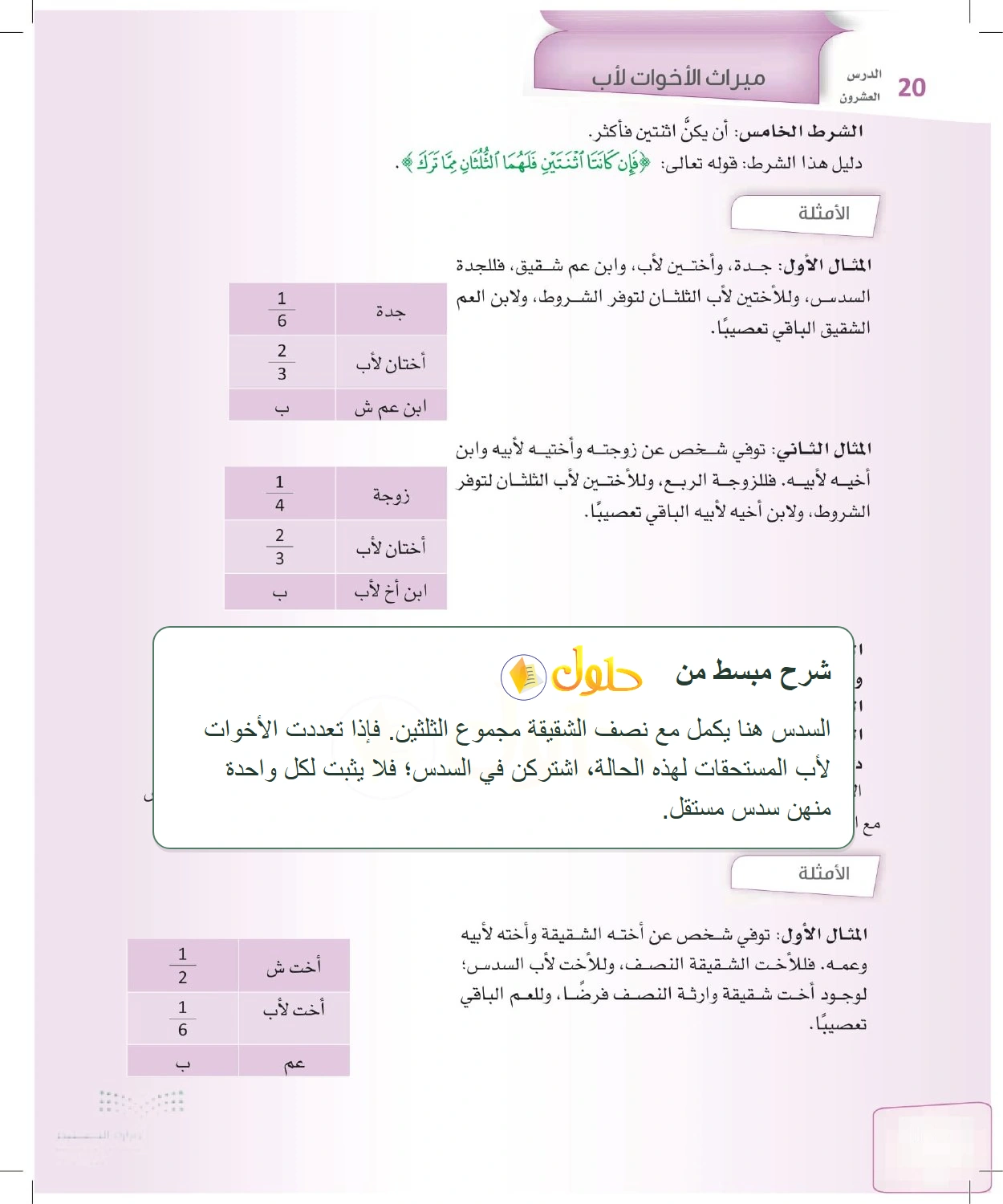 شرح وملخص الدرس الفرائض للصف الثالث الثانوي صفحة 92
