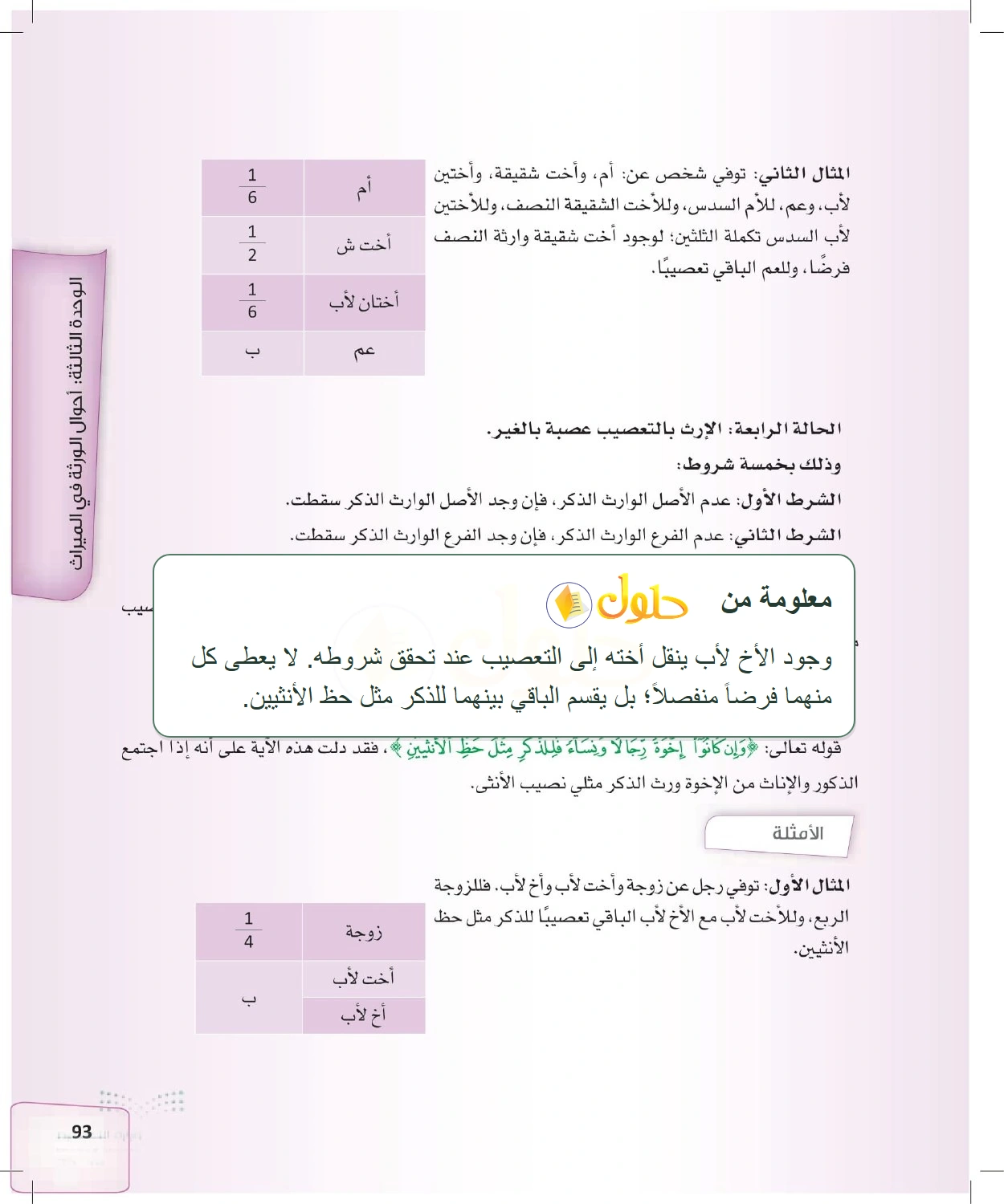 شرح وملخص الدرس الفرائض للصف الثالث الثانوي صفحة 93