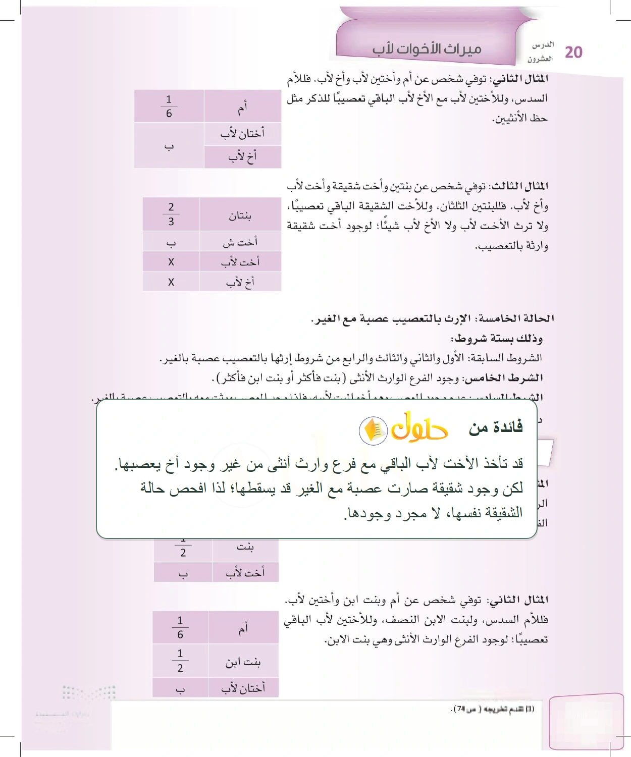 شرح وملخص الدرس الفرائض للصف الثالث الثانوي صفحة 94