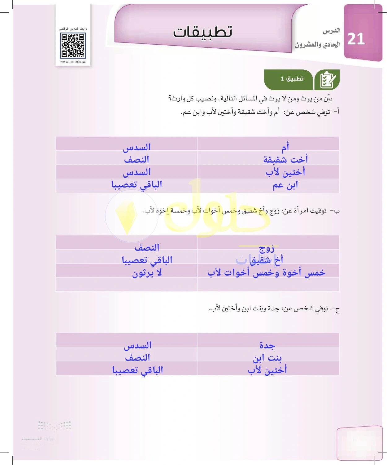 حل الفرائض للصف الثالث الثانوي صفحة 96