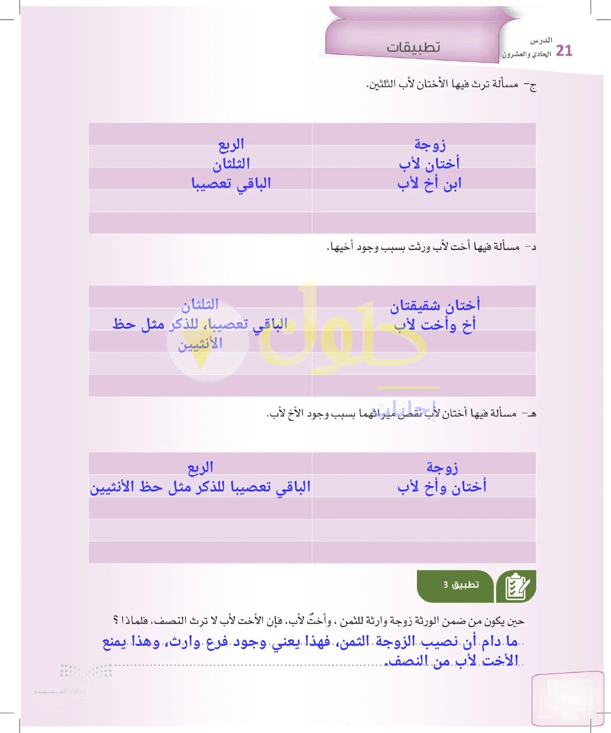 حل الفرائض للصف الثالث الثانوي صفحة 98