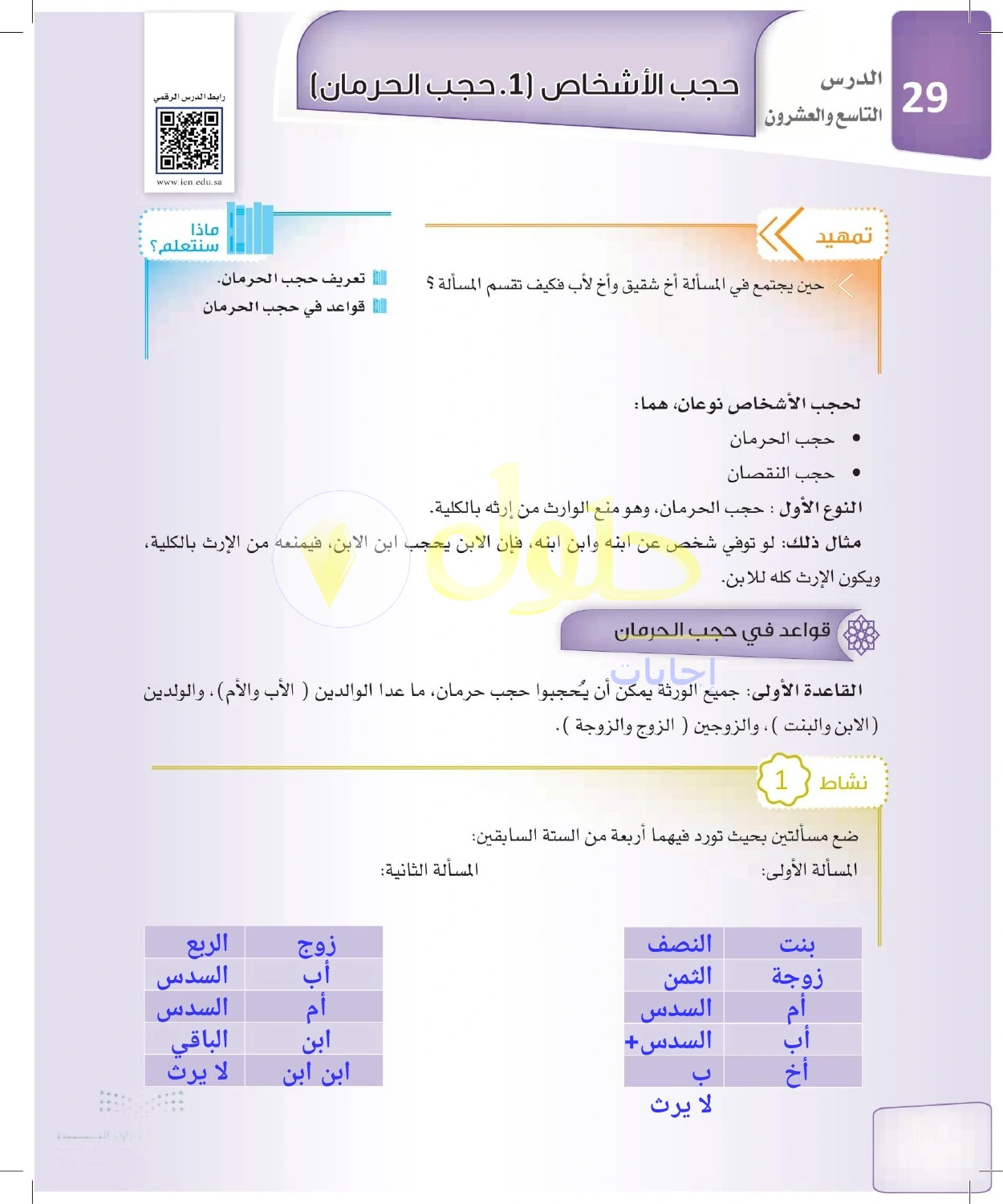 حل الفرائض للصف الثالث الثانوي صفحة 132