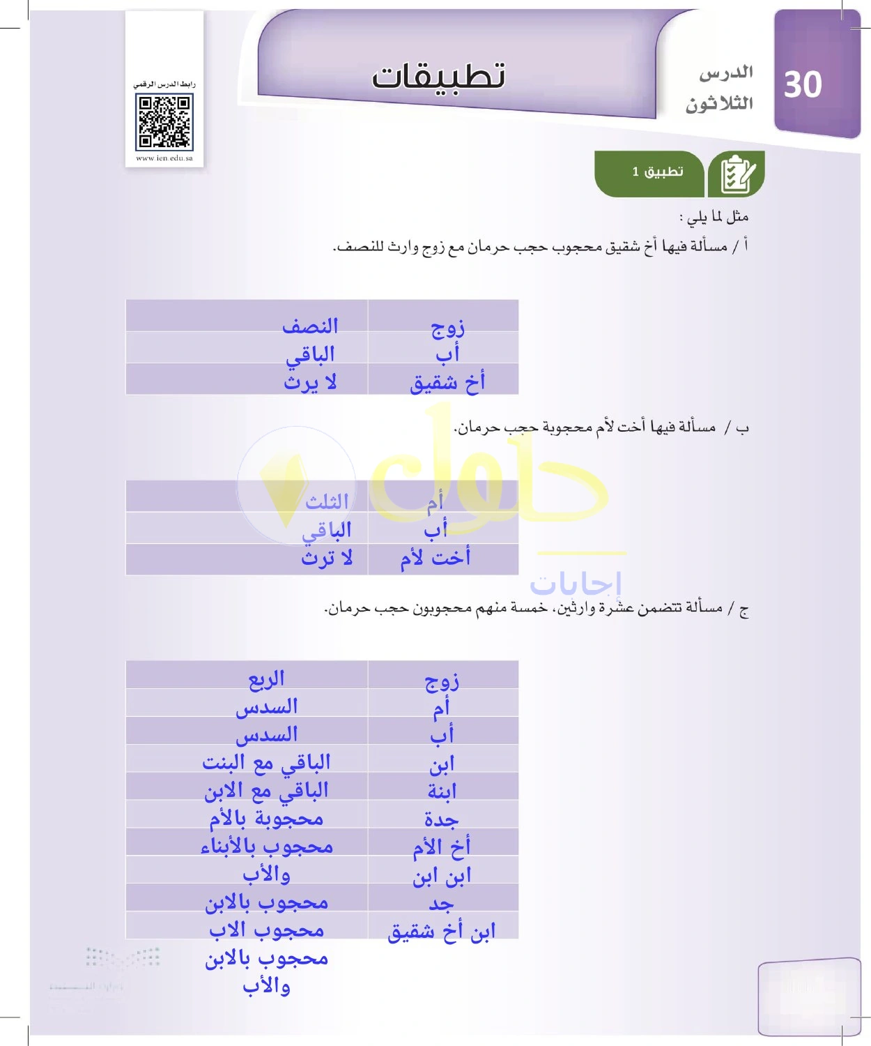 حل الفرائض للصف الثالث الثانوي صفحة 136