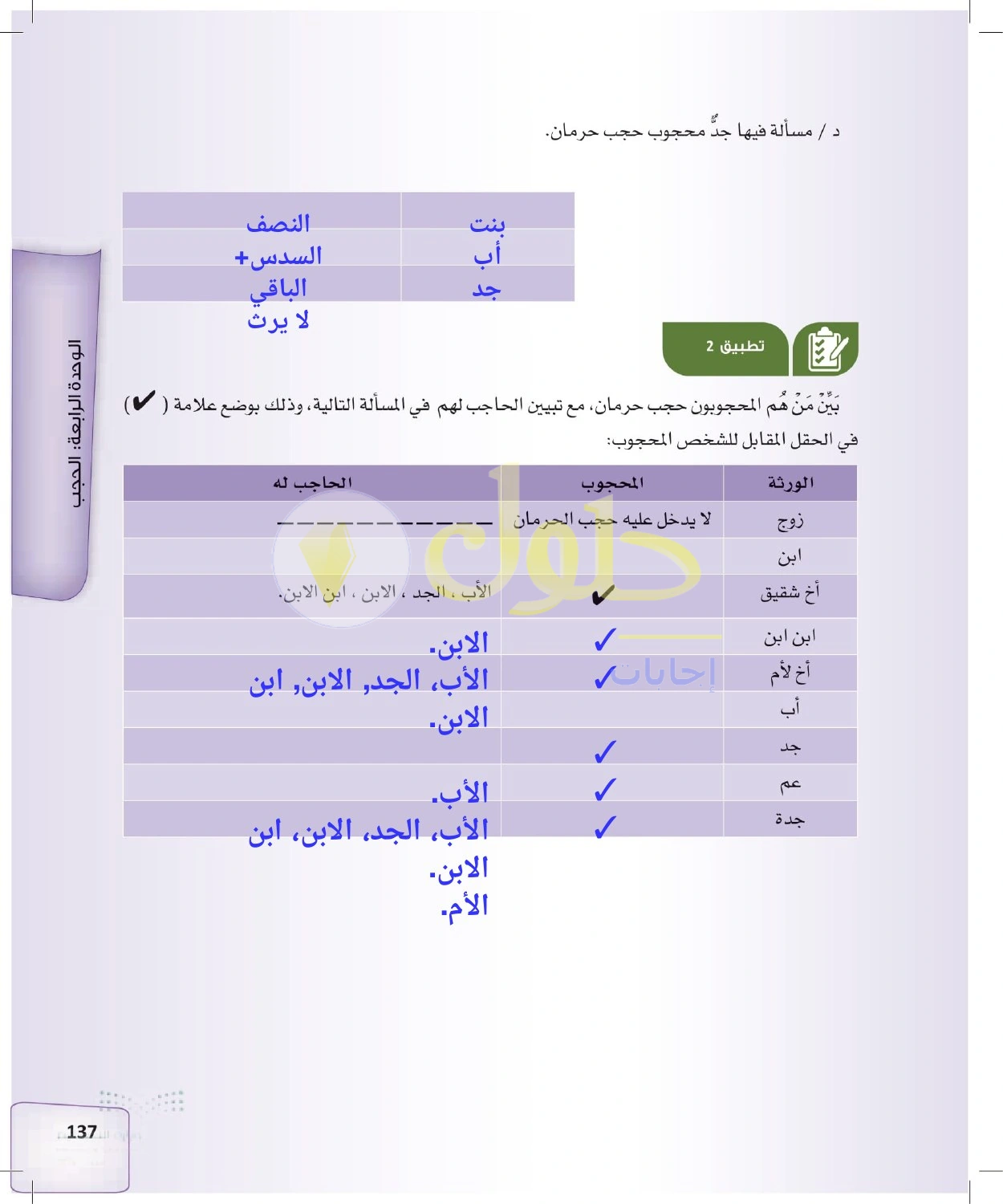 حل الفرائض للصف الثالث الثانوي صفحة 137