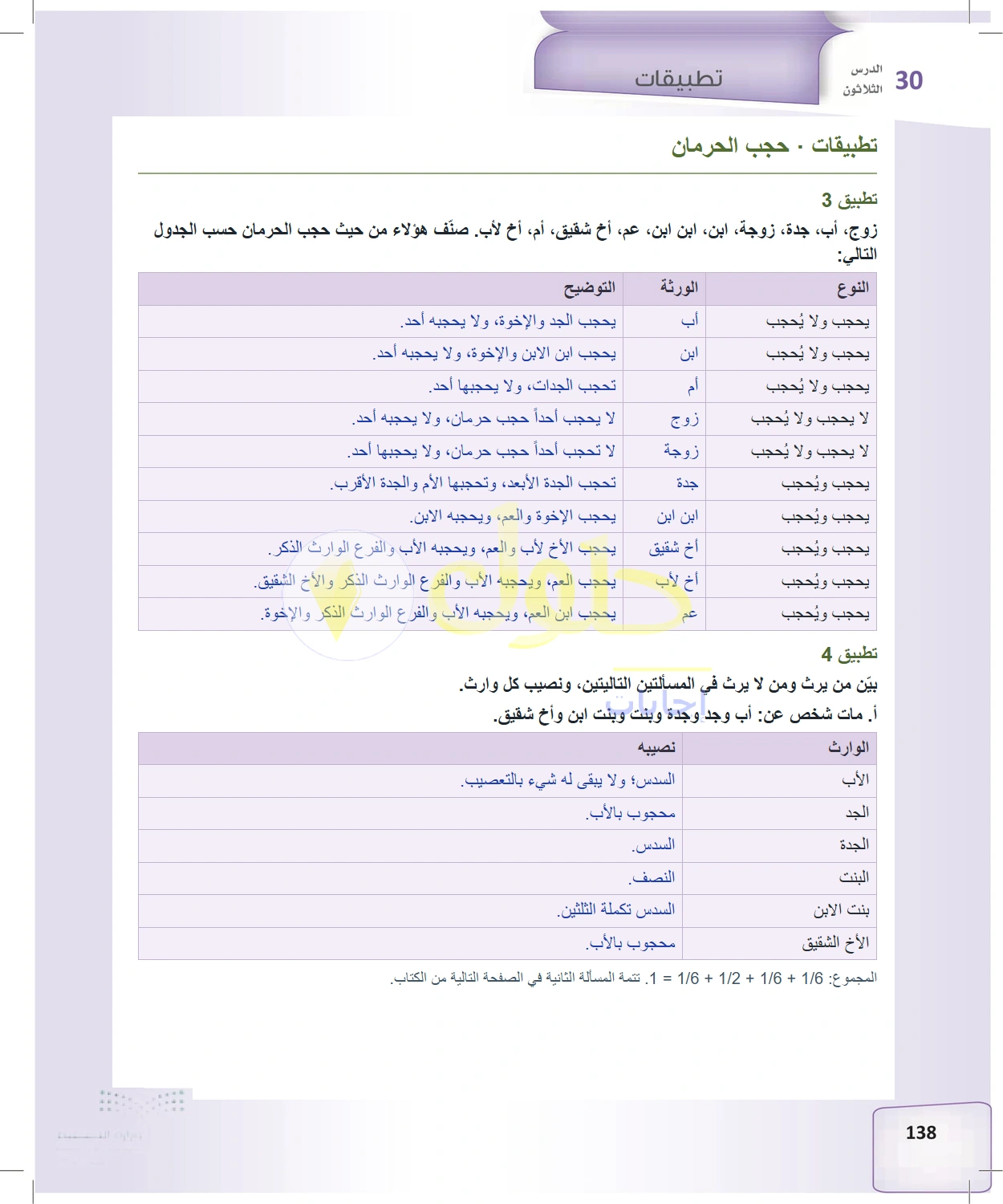 حل الفرائض للصف الثالث الثانوي صفحة 138