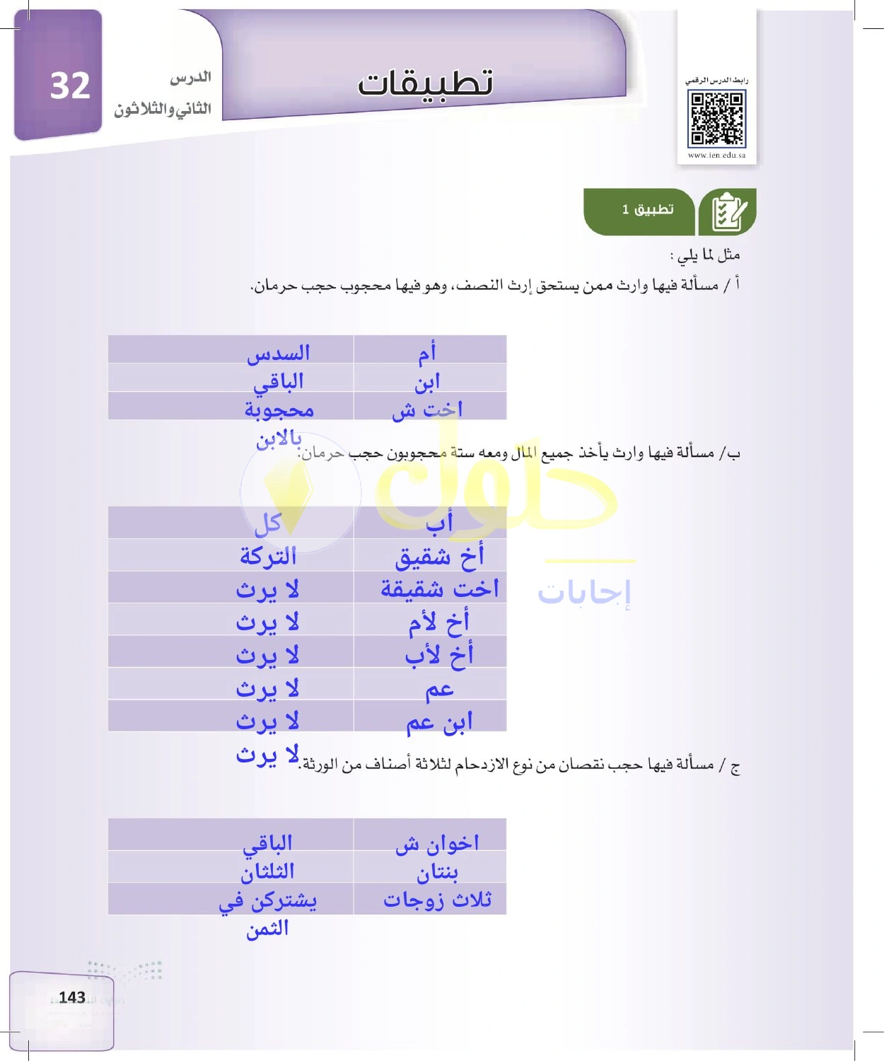 حل الفرائض للصف الثالث الثانوي صفحة 143