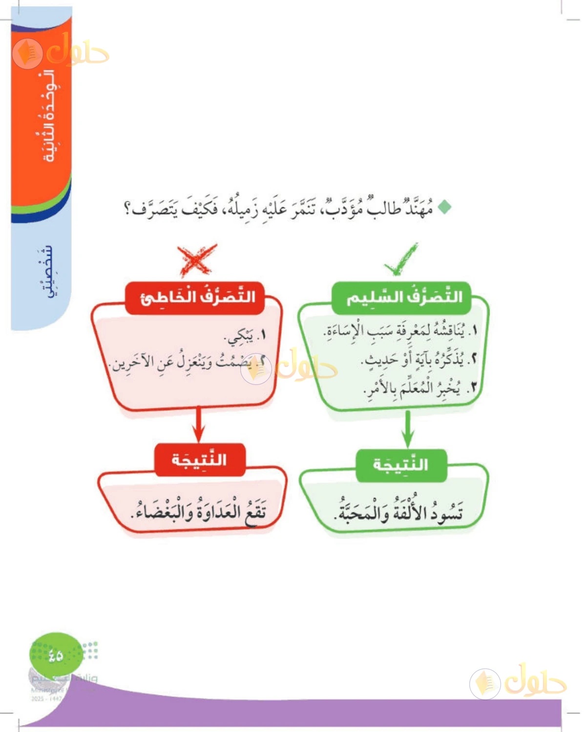 حل المهارات الحياتية والأسرية للصف الأول الابتدائي صفحة 45