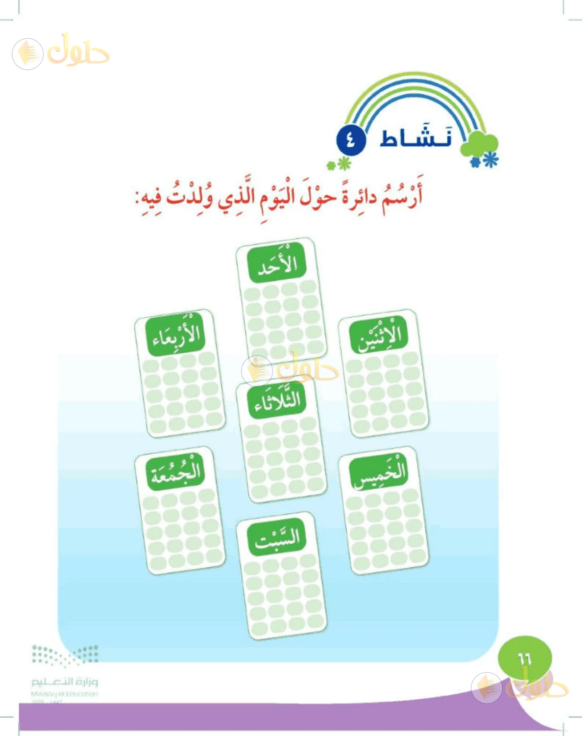 حل المهارات الحياتية والأسرية للصف الأول الابتدائي صفحة 66