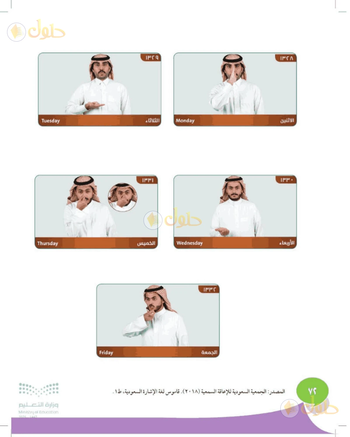 حل المهارات الحياتية والأسرية للصف الأول الابتدائي صفحة 72