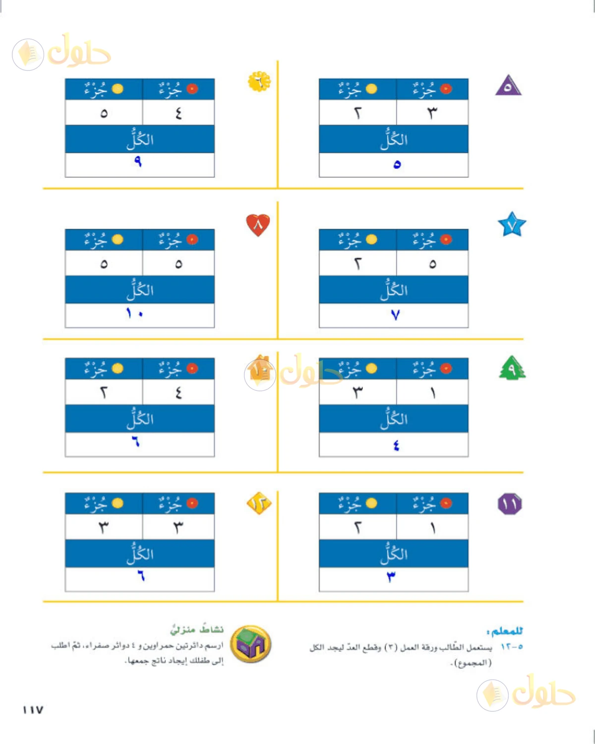 حل الرياضيات للصف الأول الابتدائي صفحة 117