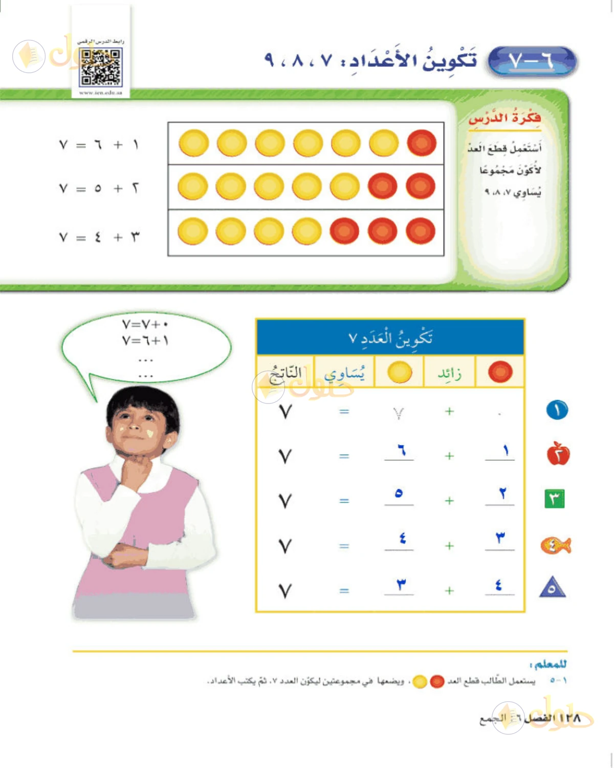 حل الرياضيات للصف الأول الابتدائي صفحة 128