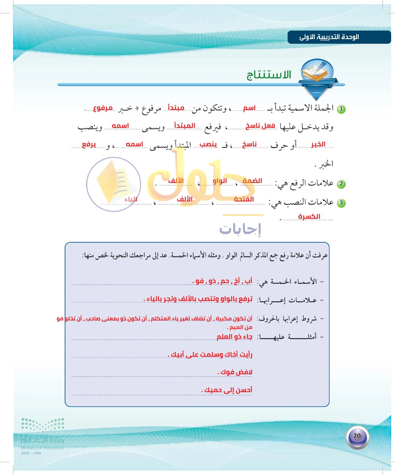 حل الاستنتاج والأسماء الخمسة — صفحة ٢٠ في كتاب الكفايات اللغوية 1-1 للصف الأول الثانوي