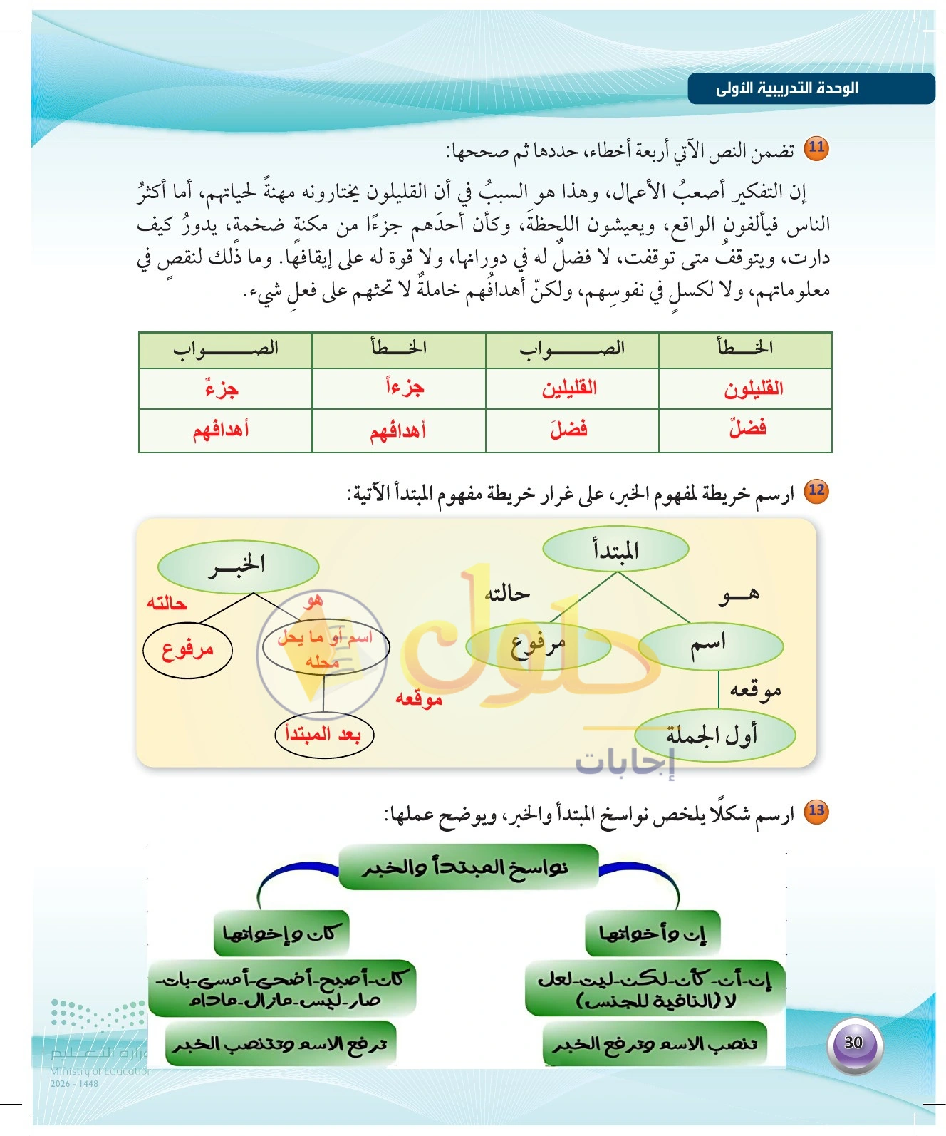 حل التصحيح وخرائط المفهوم — صفحة ٣٠ في كتاب الكفايات اللغوية 1-1 للصف الأول الثانوي
