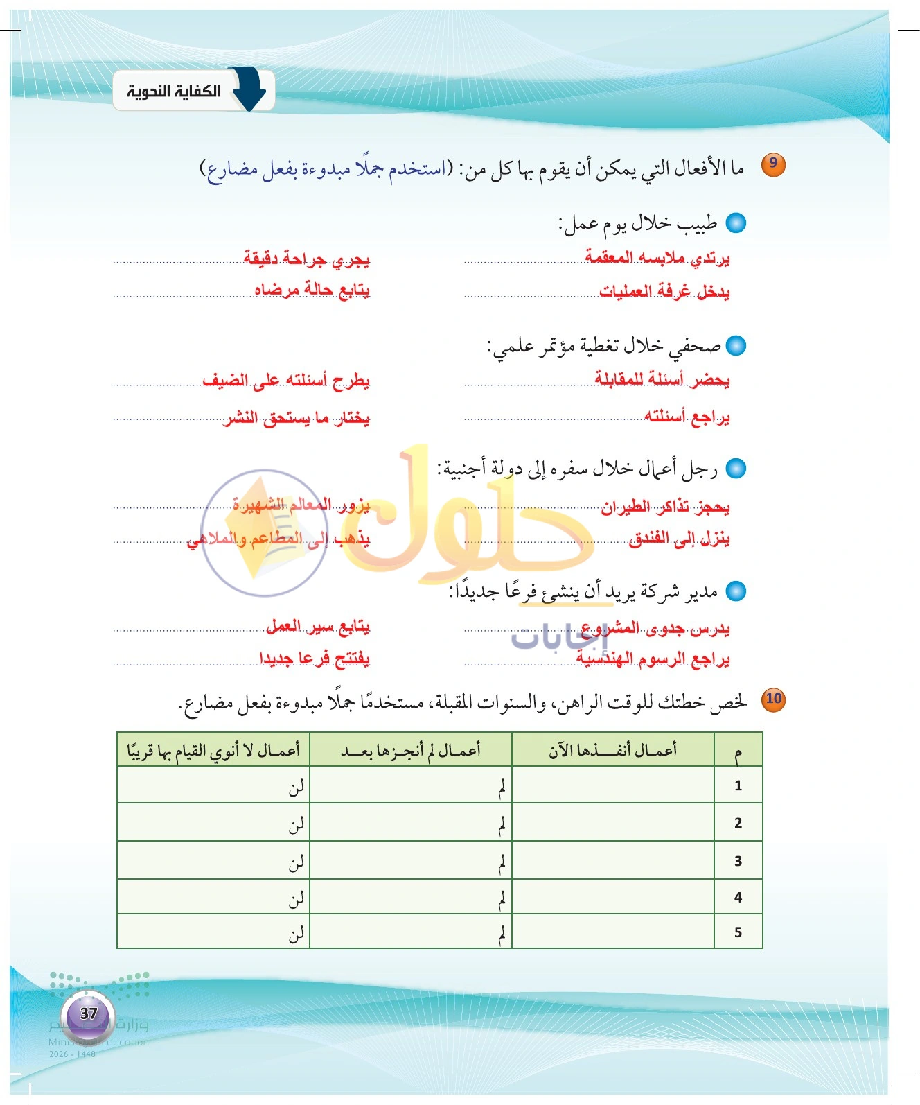حل أفعال المهن وخطة الوقت — صفحة ٣٧ في كتاب الكفايات اللغوية 1-1 للصف الأول الثانوي