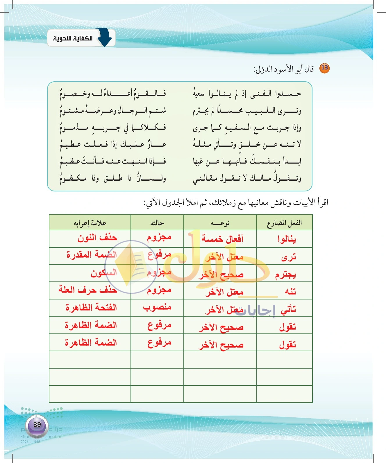 حل جدول مضارع أبي الأسود — صفحة ٣٩ في كتاب الكفايات اللغوية 1-1 للصف الأول الثانوي