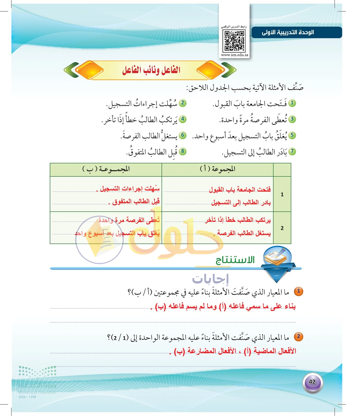 حل تصنيف الأمثلة — صفحة ٤٢ في كتاب الكفايات اللغوية 1-1 للصف الأول الثانوي