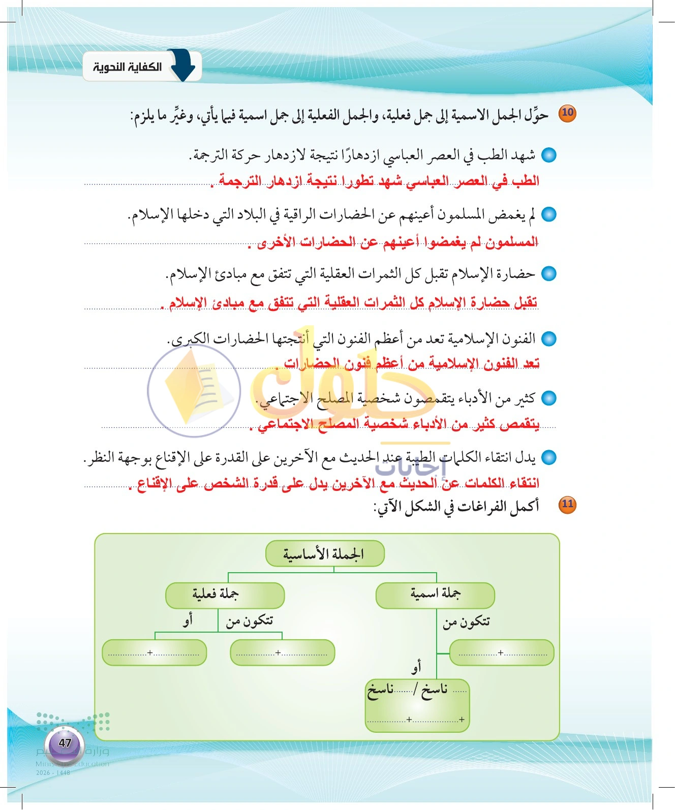 حل التحويل ومخطط الجملة — صفحة ٤٧ في كتاب الكفايات اللغوية 1-1 للصف الأول الثانوي