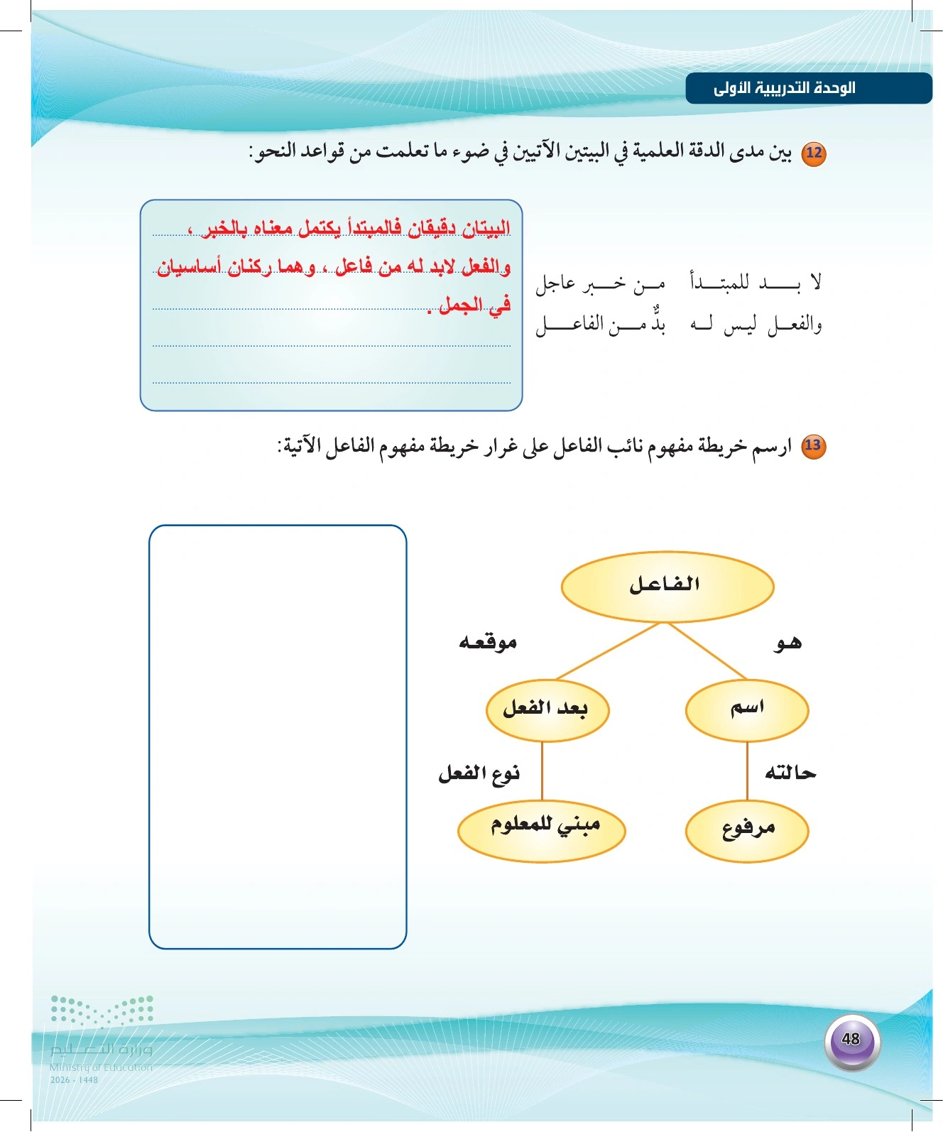 حل دقة البيتين وخريطة نائب الفاعل — صفحة ٤٨ في كتاب الكفايات اللغوية 1-1 للصف الأول الثانوي