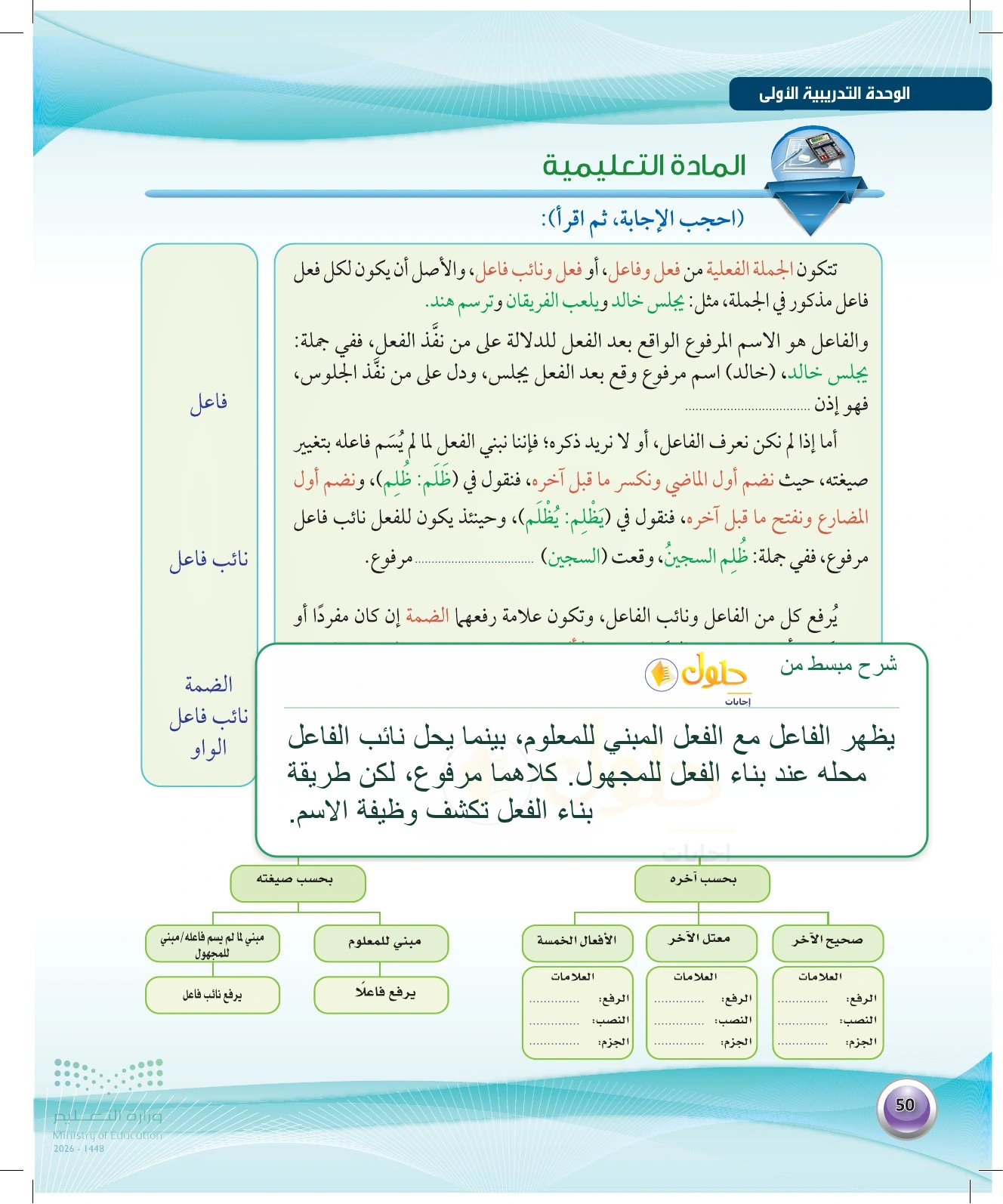 شرح وملخص الفاعل ونائب الفاعل — صفحة ٥٠ في كتاب الكفايات اللغوية 1-1 للصف الأول الثانوي