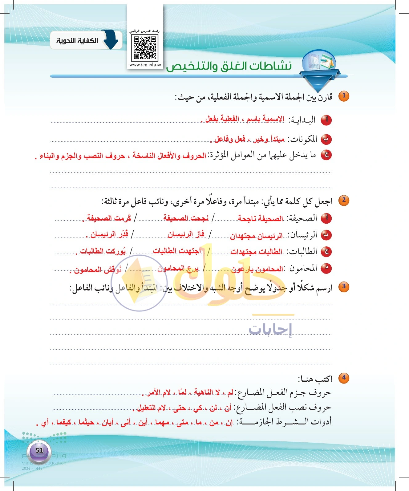 حل نشاطات الغلق — صفحة ٥١ في كتاب الكفايات اللغوية 1-1 للصف الأول الثانوي
