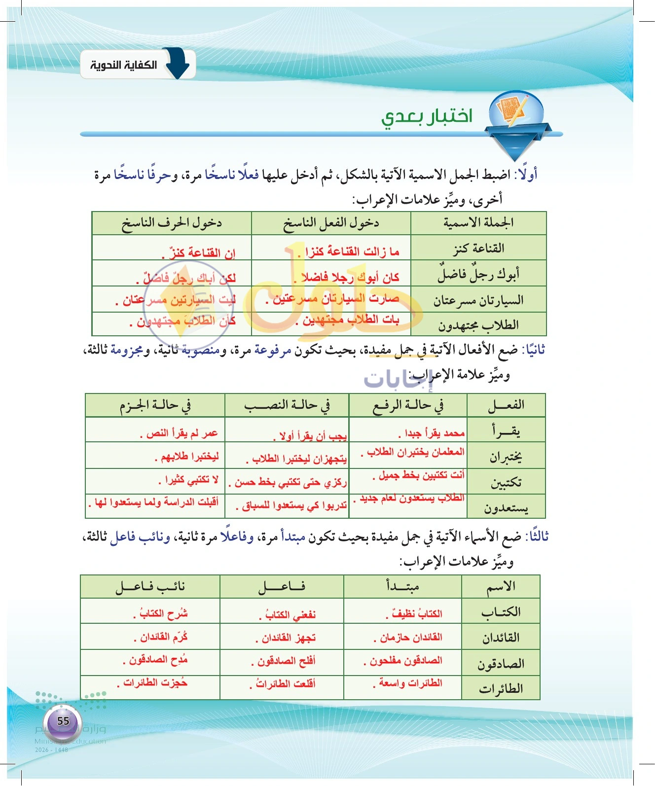 حل الاختبار البعدي — صفحة ٥٥ في كتاب الكفايات اللغوية 1-1 للصف الأول الثانوي