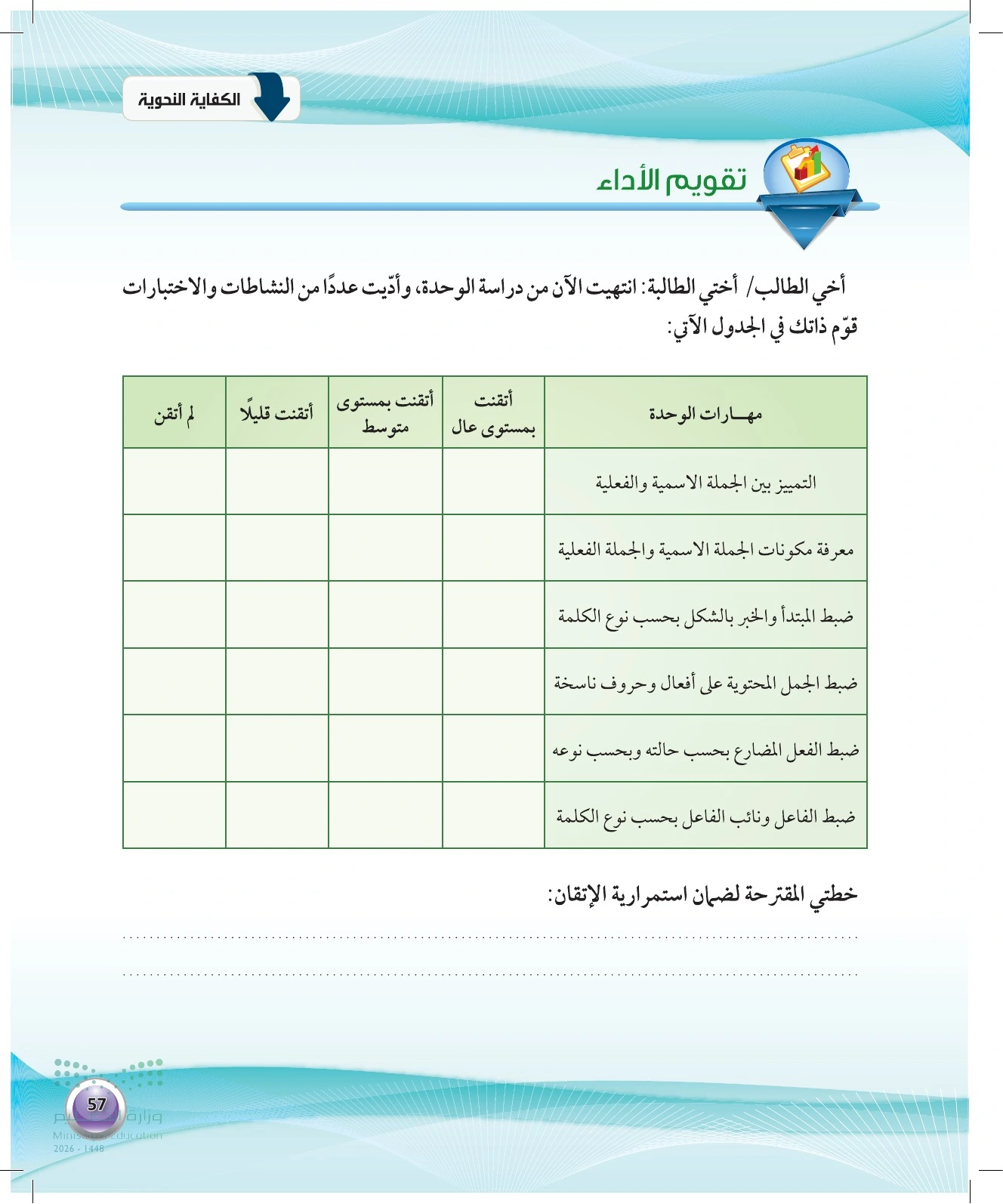 معلومة تعليمية عن تقويم الأداء — صفحة ٥٧ في كتاب الكفايات اللغوية 1-1 للصف الأول الثانوي