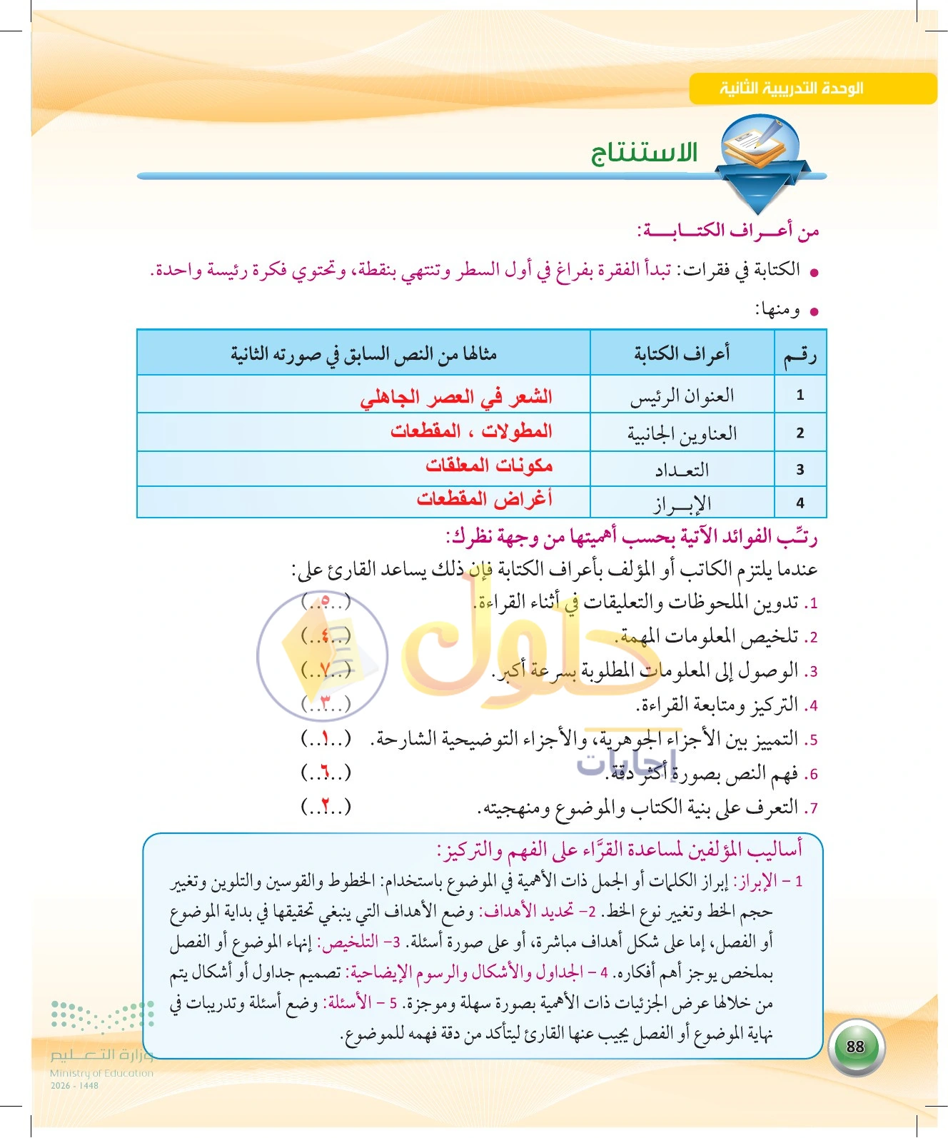 حل الاستنتاج — صفحة ٨٨ في كتاب الكفايات اللغوية 1-1 للصف الأول الثانوي