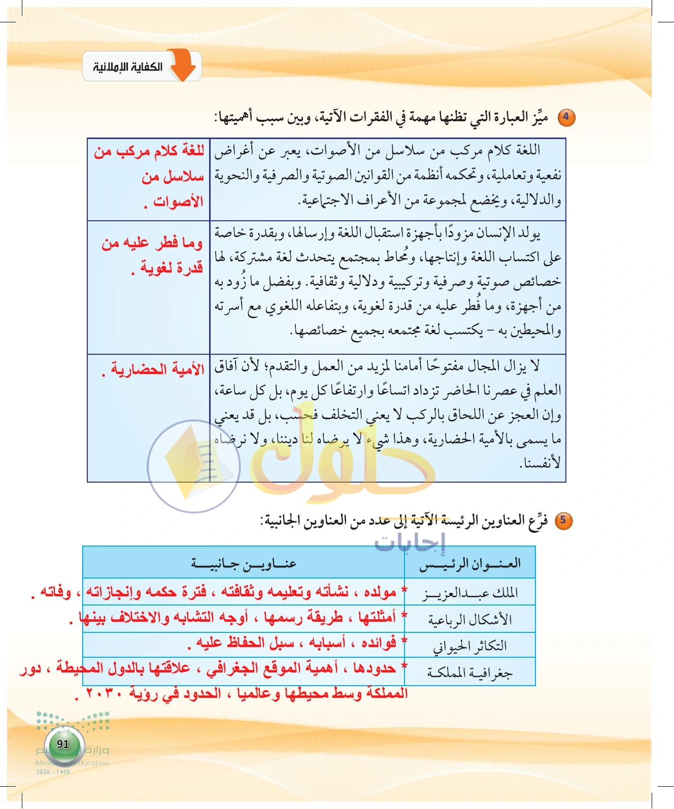 حل نشاطا التمييز والتفريع — صفحة ٩١ في كتاب الكفايات اللغوية 1-1 للصف الأول الثانوي