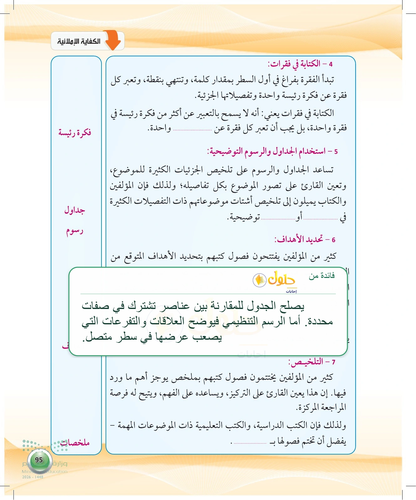 معلومة تعليمية عن تتمة مادة الأعراف — صفحة ٩٥ في كتاب الكفايات اللغوية 1-1 للصف الأول الثانوي