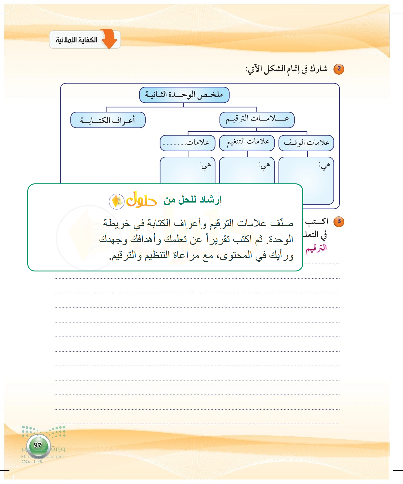 شرح وملخص خريطة الوحدة وتقرير التعلم — صفحة ٩٧ في كتاب الكفايات اللغوية 1-1 للصف الأول الثانوي