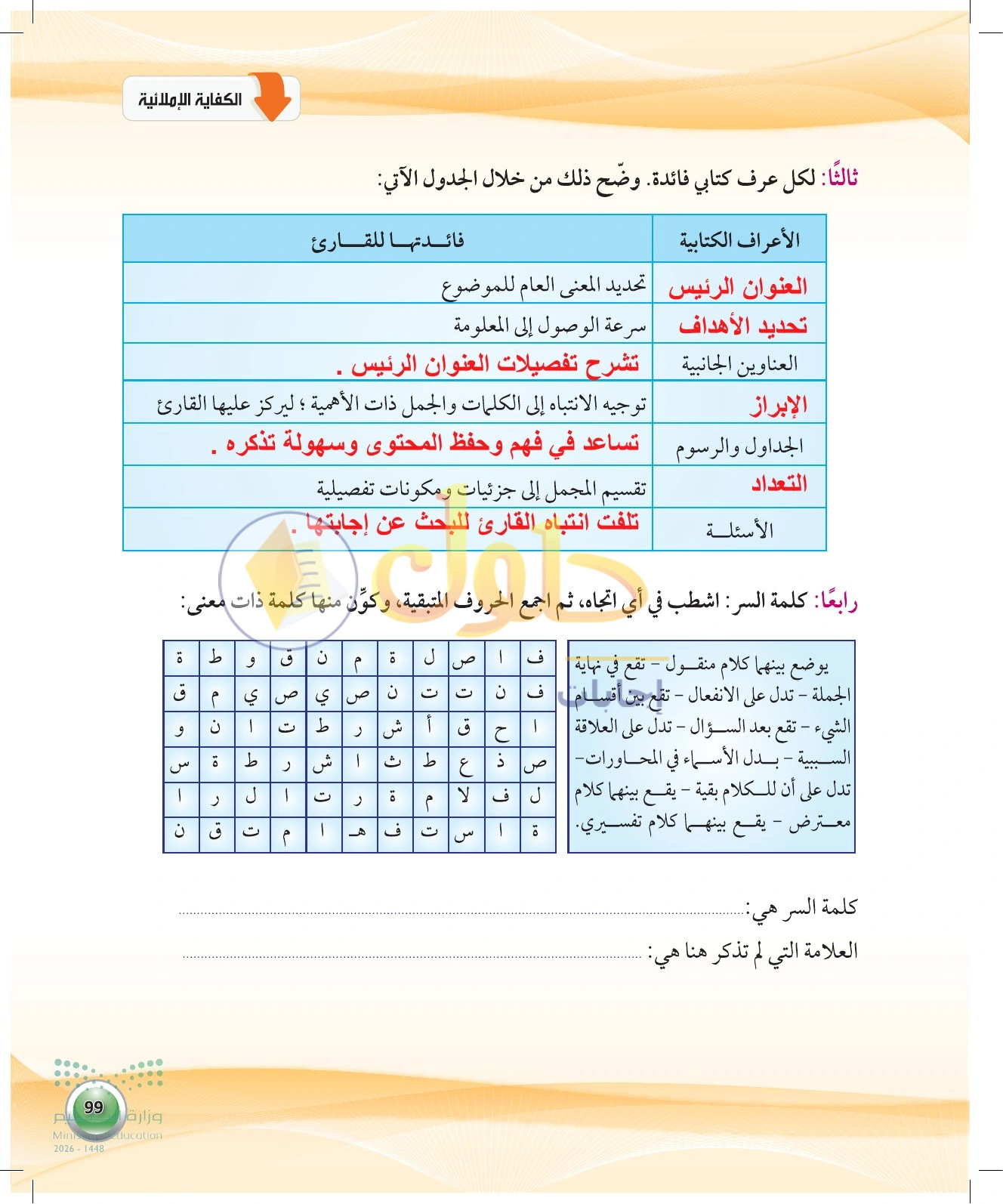 حل الاختبار البعدي ثالثا ورابعا — صفحة ٩٩ في كتاب الكفايات اللغوية 1-1 للصف الأول الثانوي