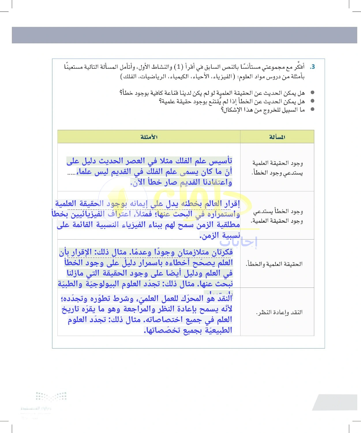 حل أنشطة الخطأ والنقد وتطور الحقيقة العلمية — صفحة ١٠٠ في كتاب التفكير الناقد للصف الأول الثانوي