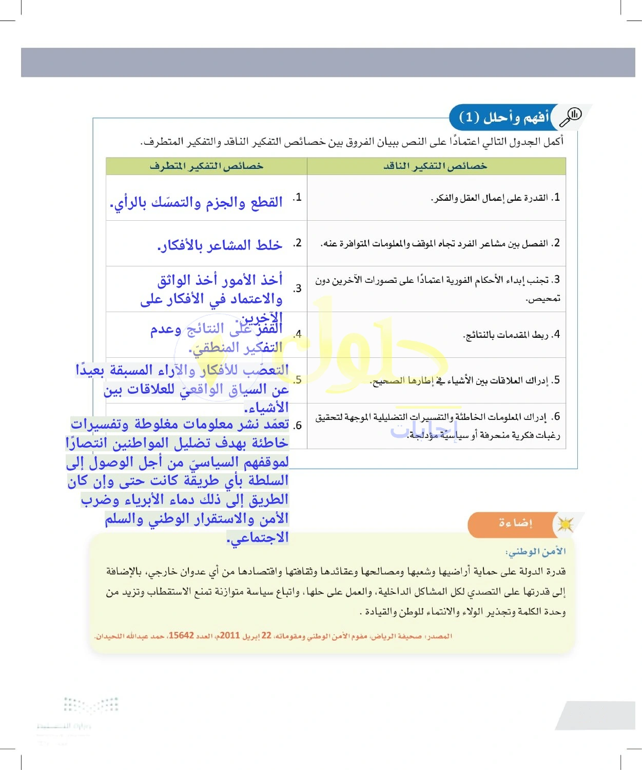 حل أنشطة خصائص الفكر الناقد والمتطرف — صفحة ١١٠ في كتاب التفكير الناقد للصف الأول الثانوي