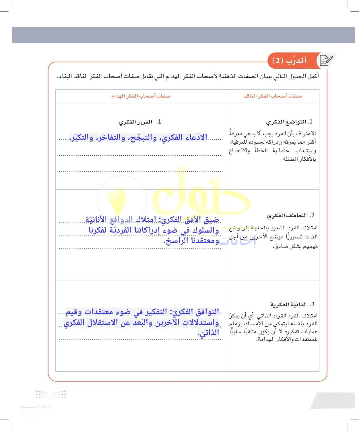 حل أنشطة الصفات المناقضة للتواضع والاستقلال الفكري — صفحة ١١٦ في كتاب التفكير الناقد للصف الأول الثانوي