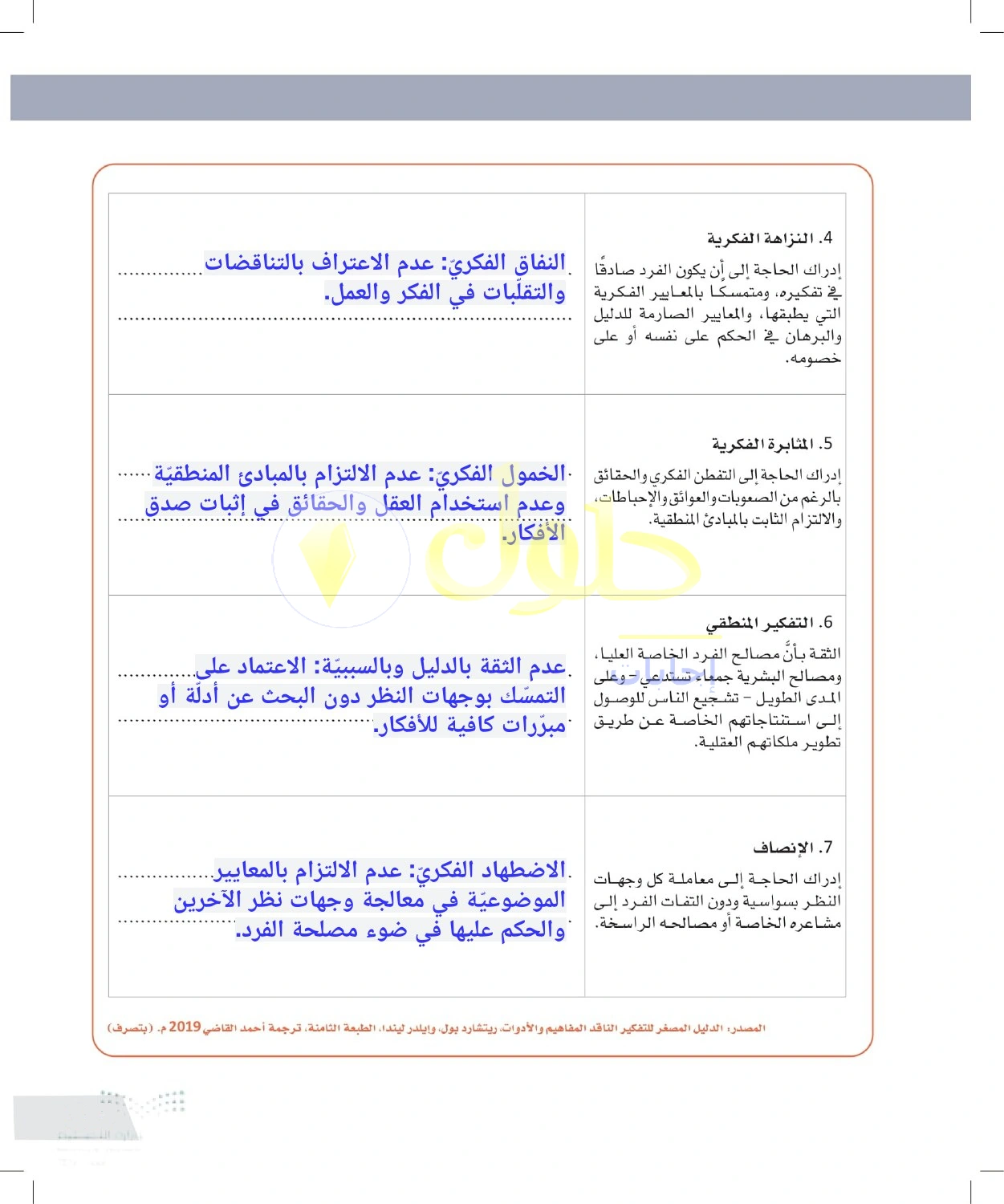 حل أنشطة النزاهة والإنصاف والثقة بالدليل — صفحة ١١٧ في كتاب التفكير الناقد للصف الأول الثانوي