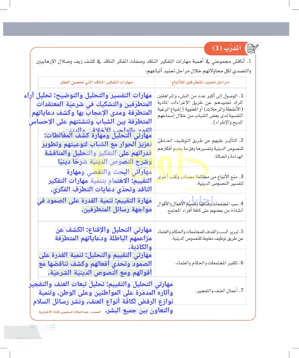 حل أنشطة دور التفكير الناقد في مقاومة الاستقطاب — صفحة ١٢١ في كتاب التفكير الناقد للصف الأول الثانوي