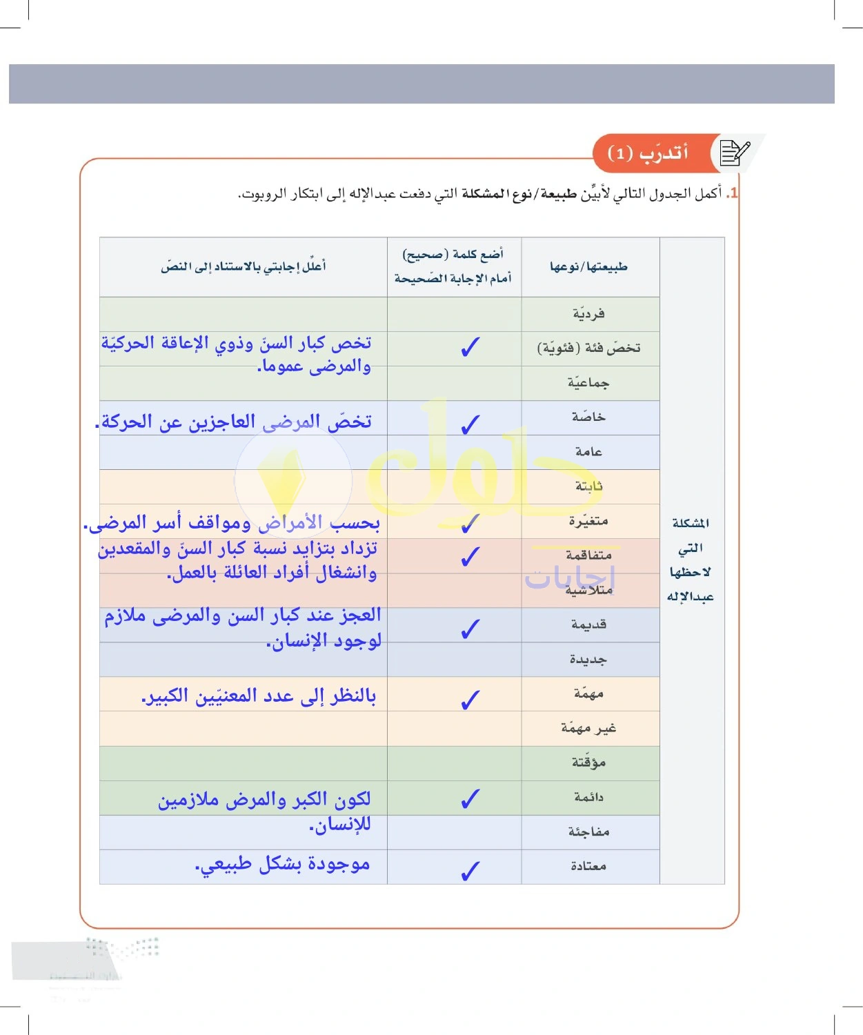 حل أنشطة تصنيف طبيعة مشكلة تناول الدواء — صفحة ١٣ في كتاب التفكير الناقد للصف الأول الثانوي