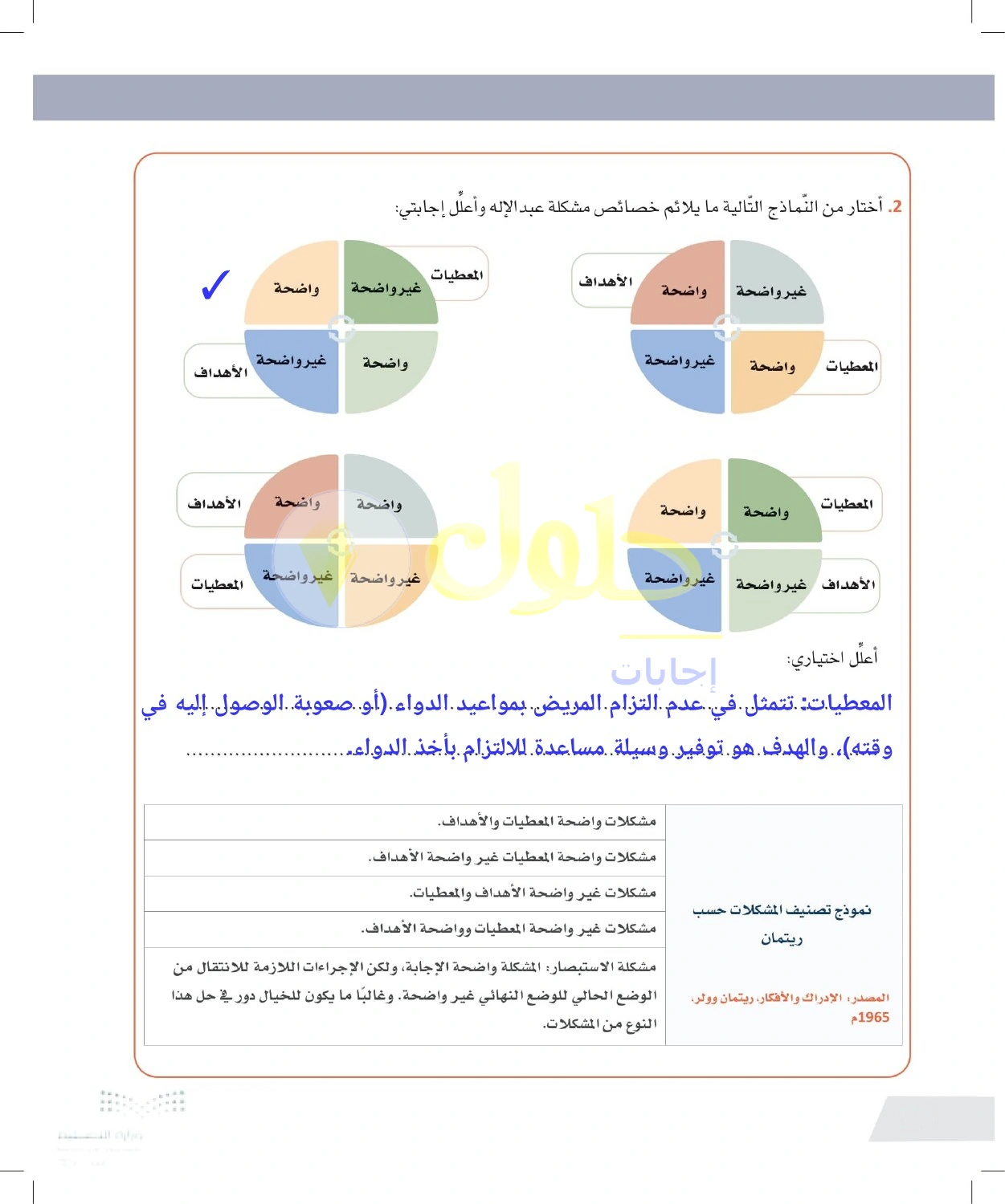 حل أنشطة وضوح معطيات المشكلة وأهدافها — صفحة ١٤ في كتاب التفكير الناقد للصف الأول الثانوي
